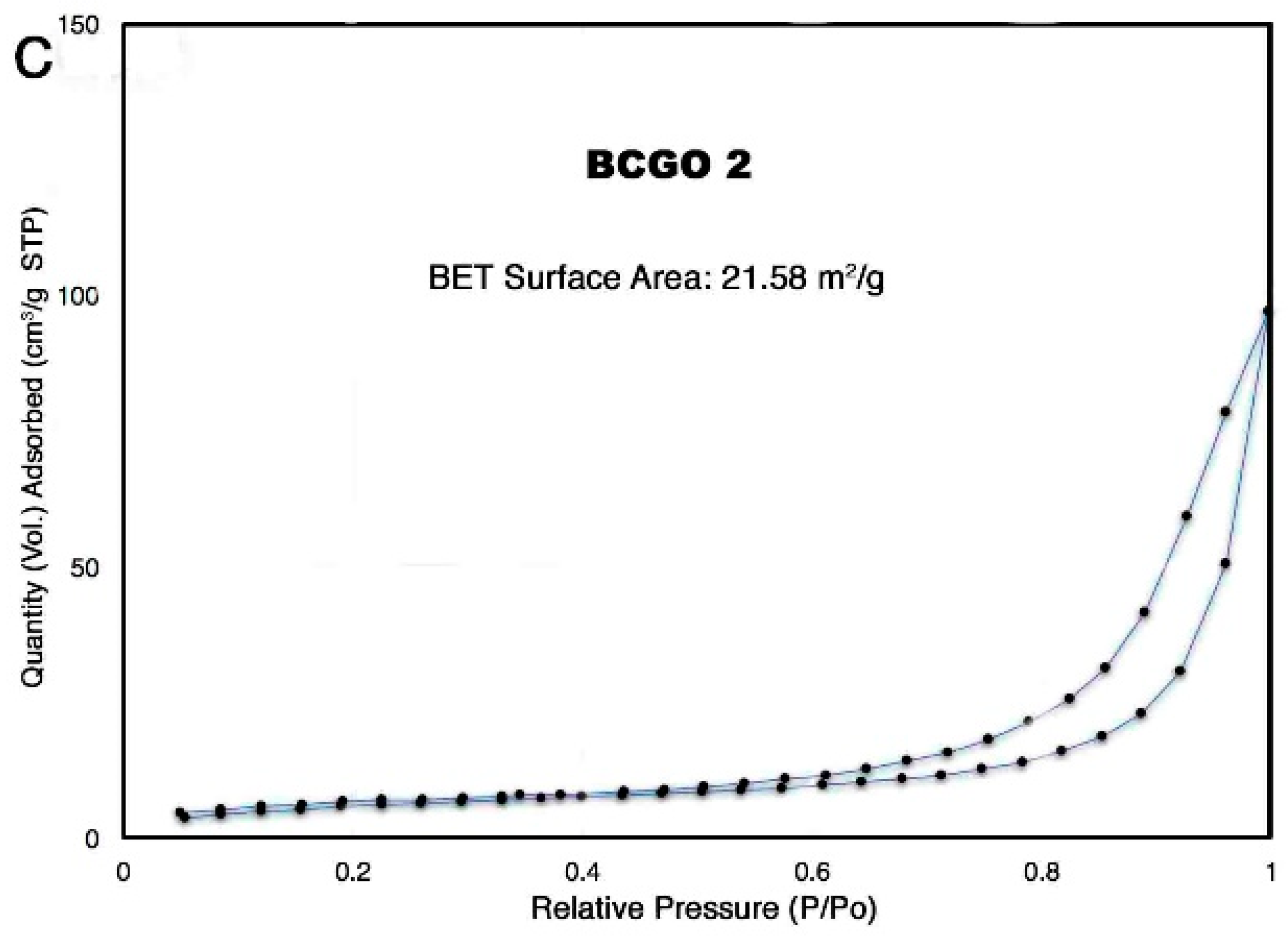Materials 12 00218 g006b Materials 12 00218 g006b