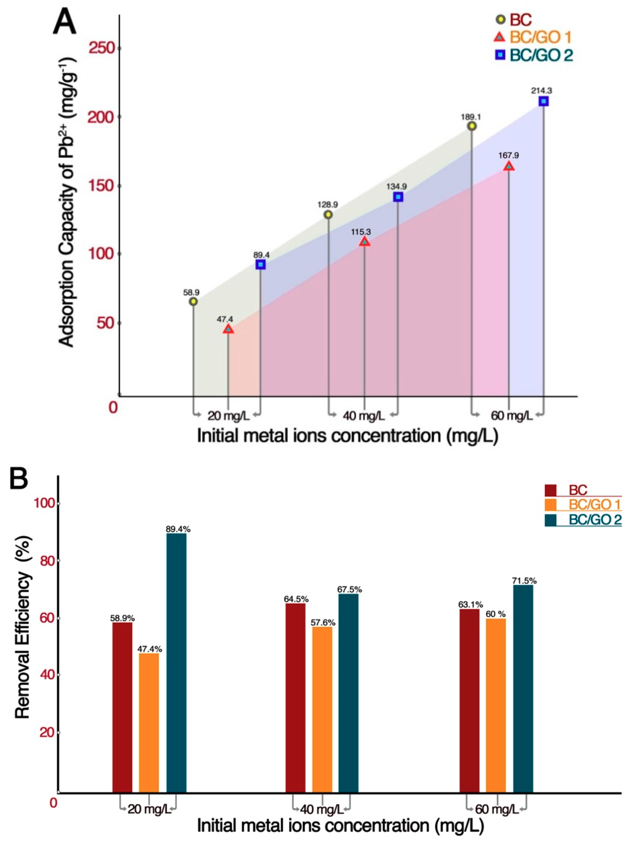 Materials 12 00218 g007 Materials 12 00218 g007