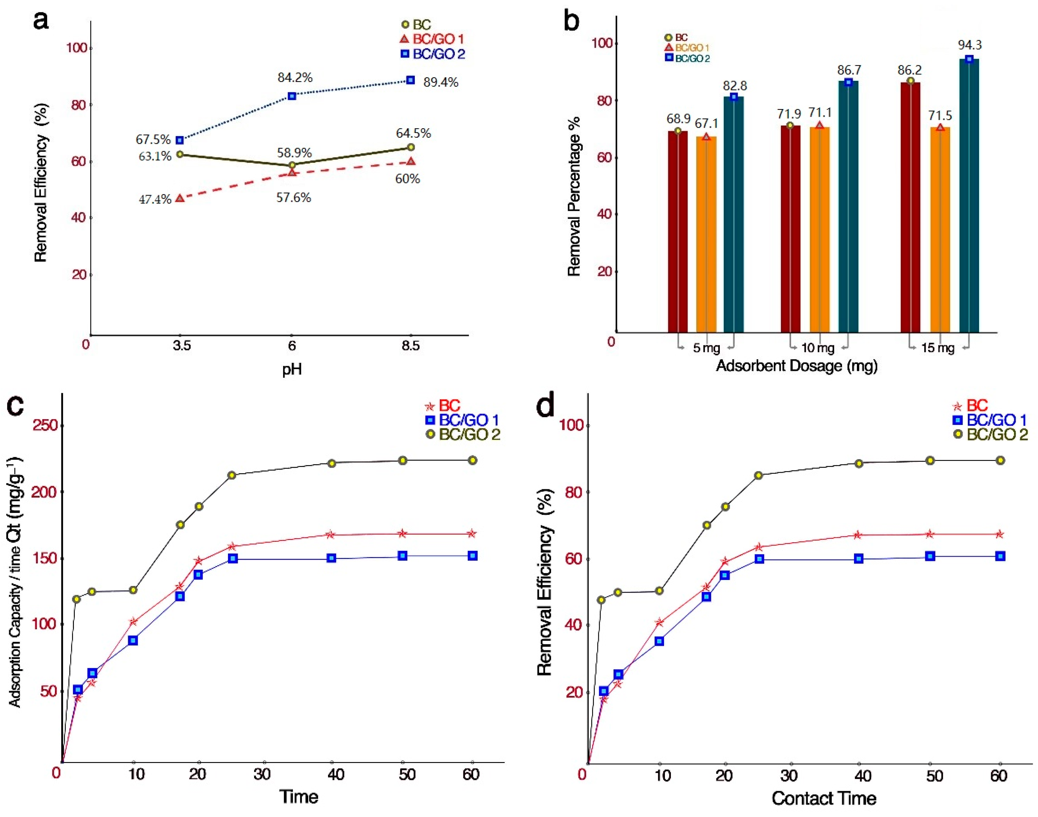 Materials 12 00218 g008 Materials 12 00218 g008
