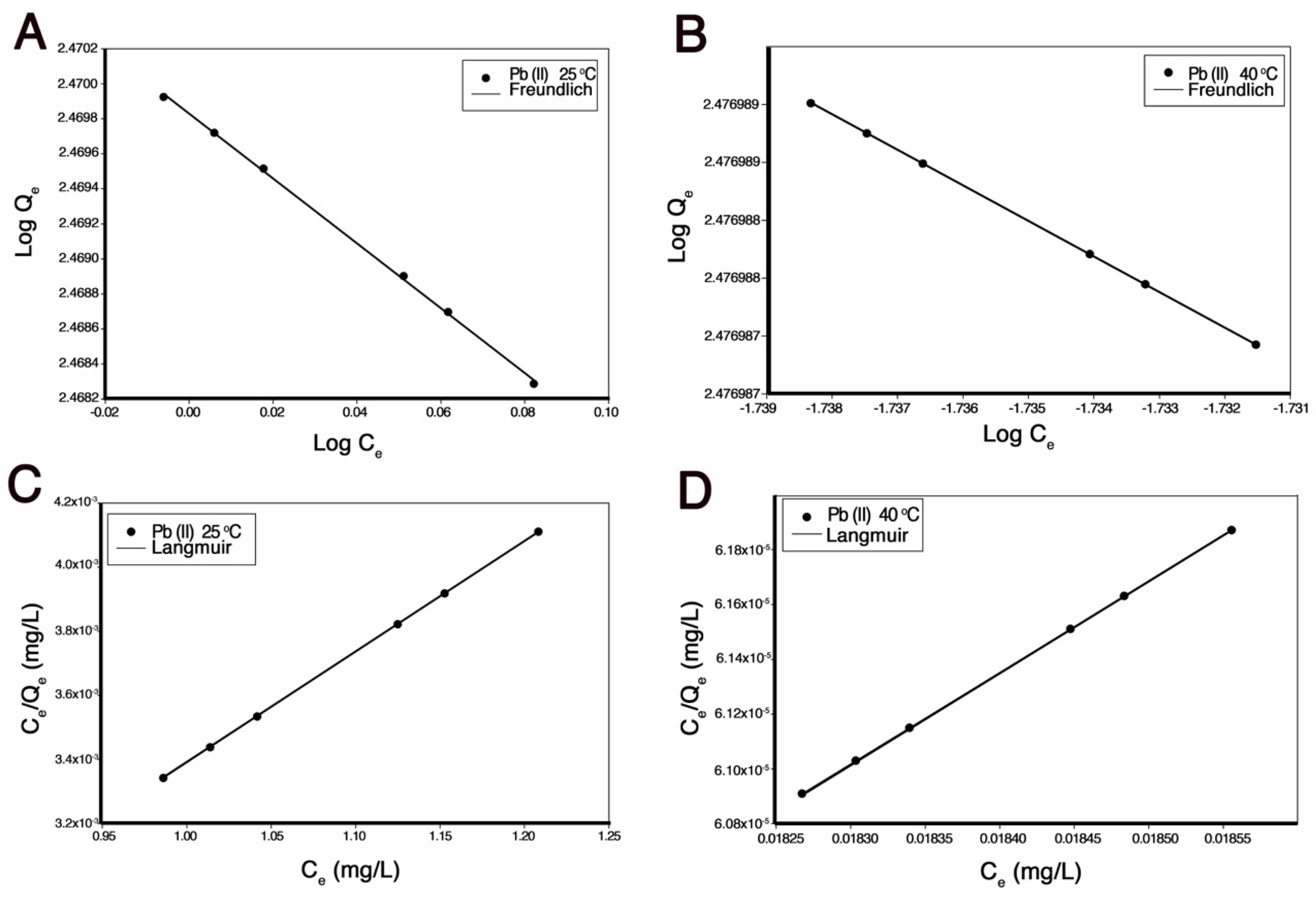 Materials 12 00218 g010 Materials 12 00218 g010