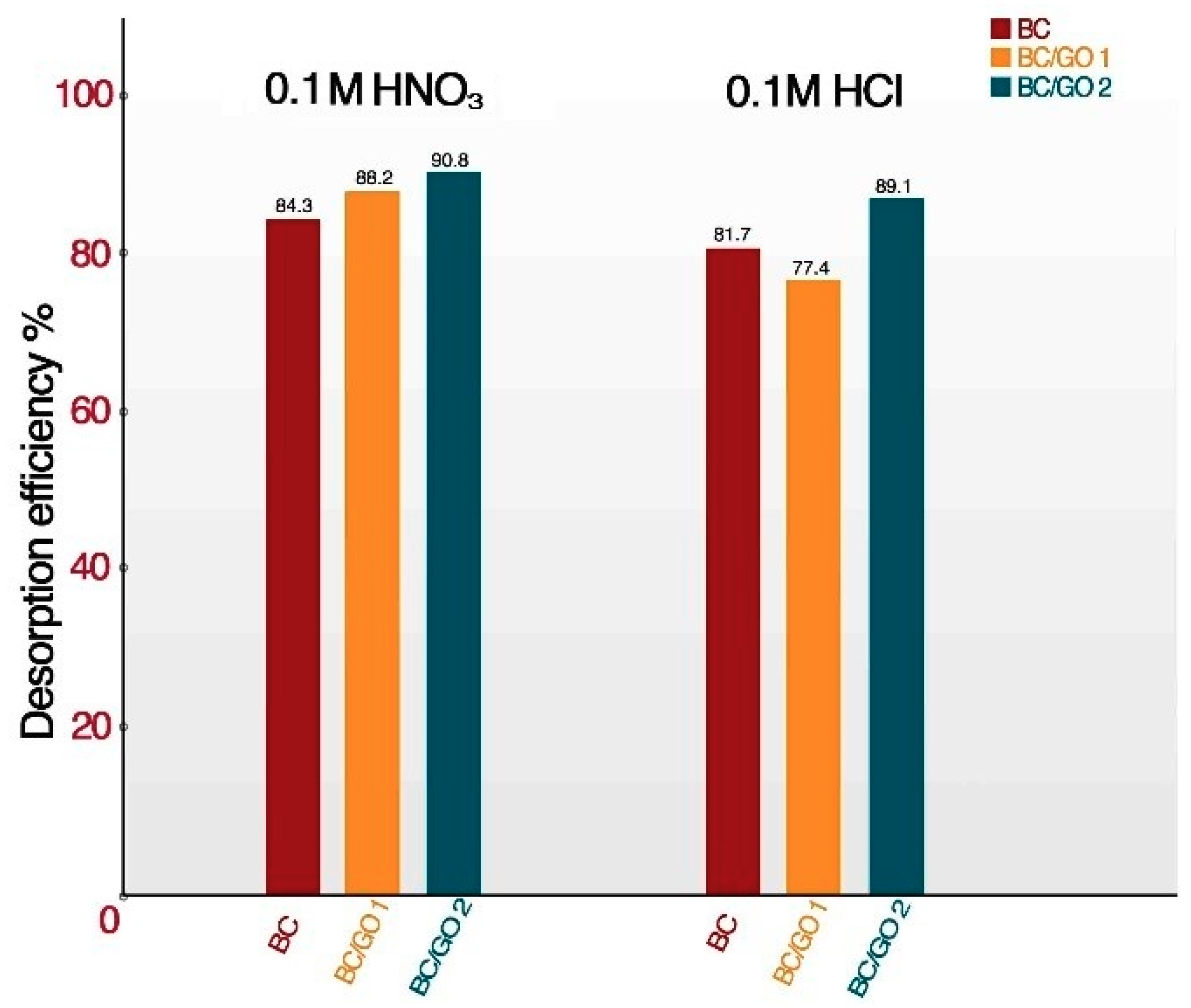 Materials 12 00218 g011 Materials 12 00218 g011