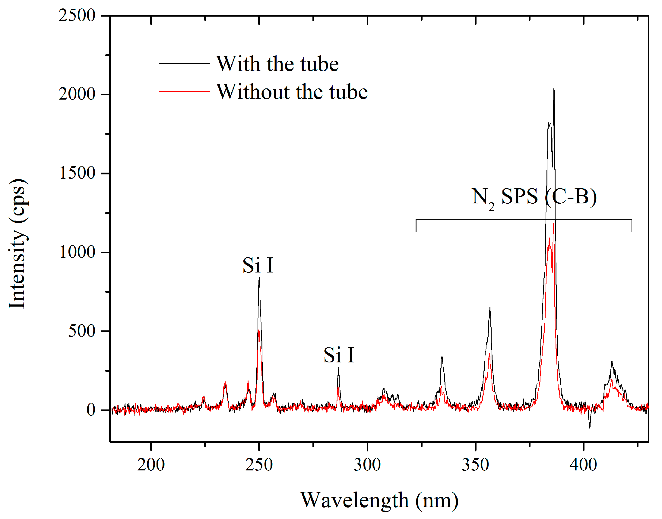 Materials 12 00219 g004 Materials 12 00219 g004