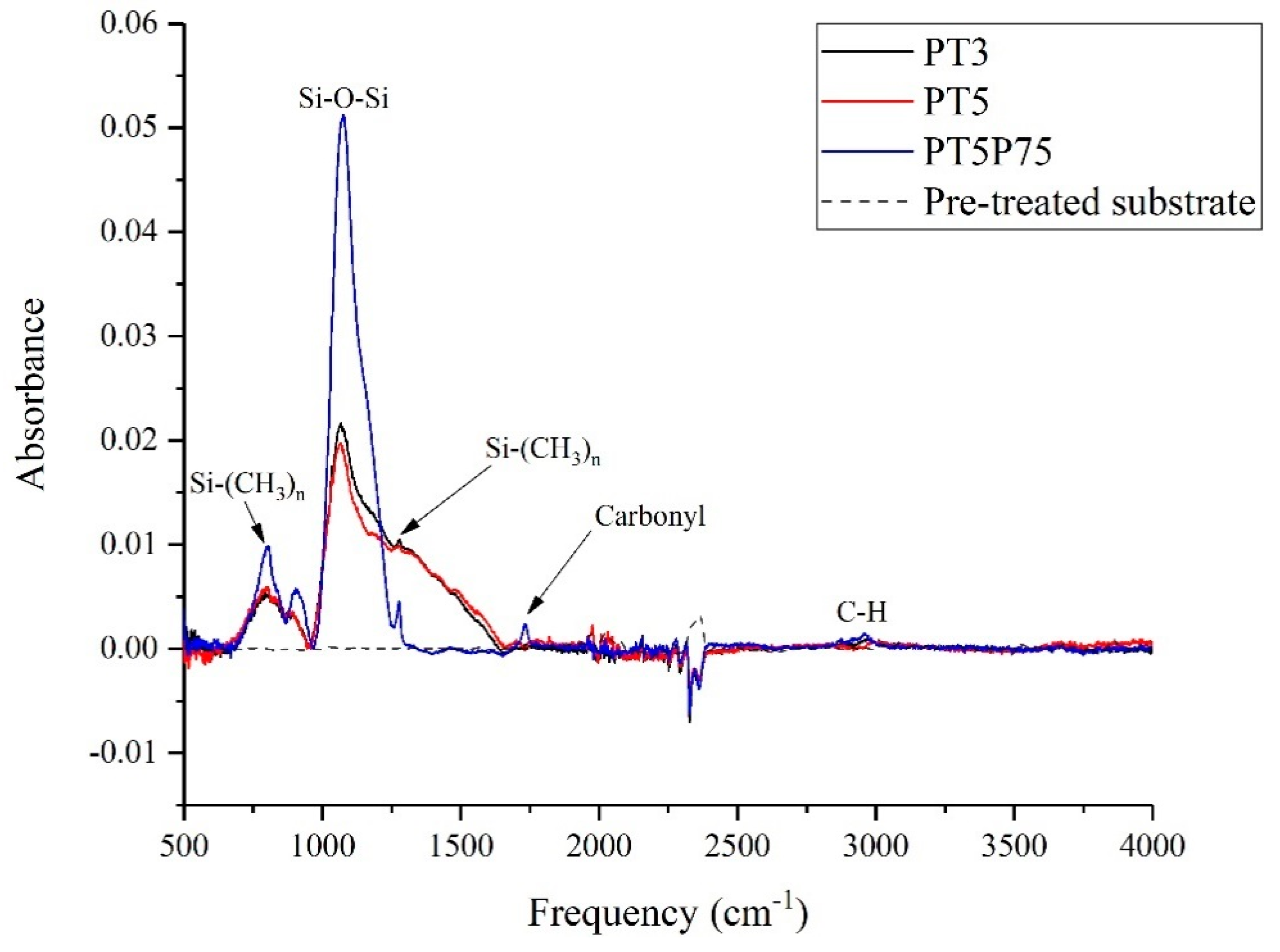 Materials 12 00219 g009 Materials 12 00219 g009