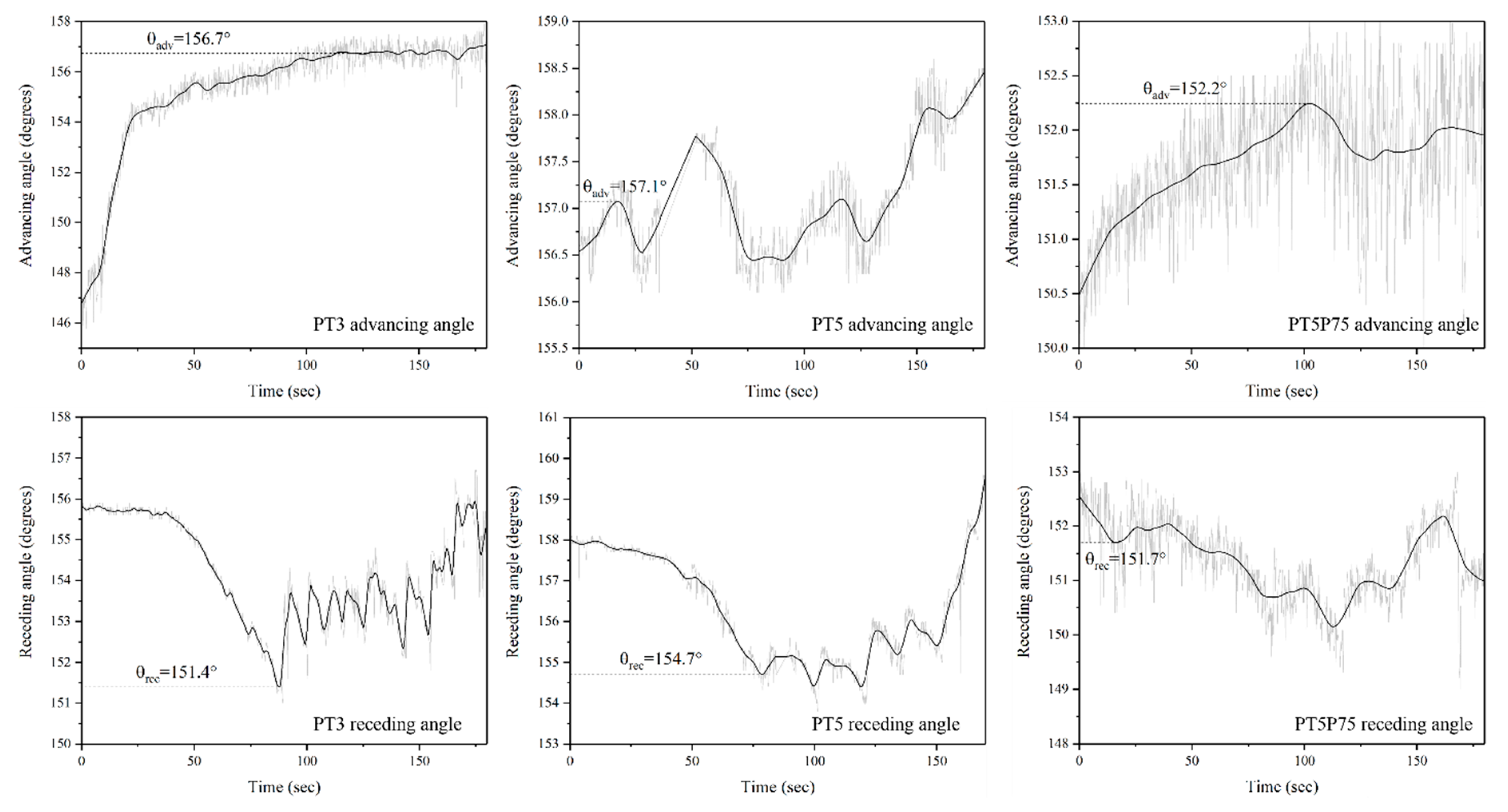 Materials 12 00219 g015 Materials 12 00219 g015