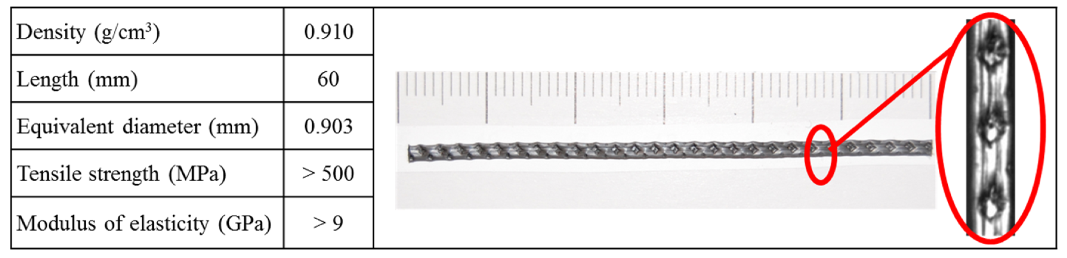 Materials 12 00220 g001