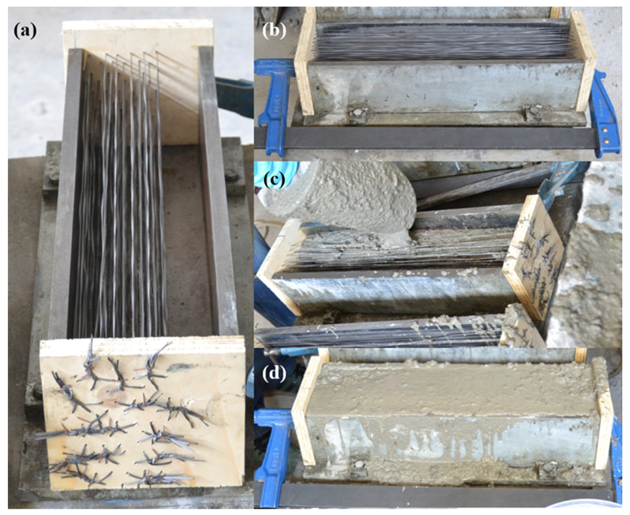 Materials 12 00220 g003