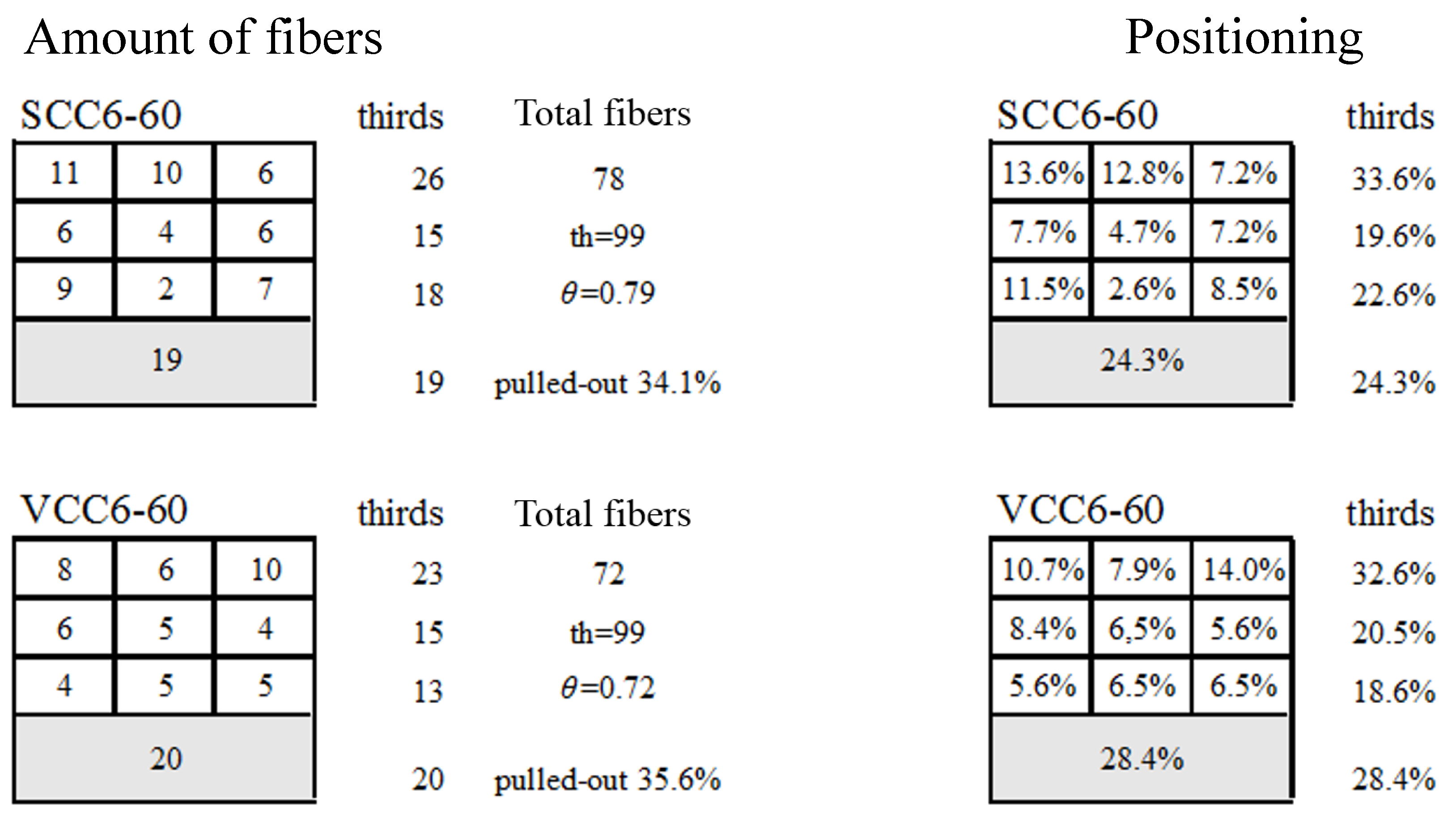Materials 12 00220 g008