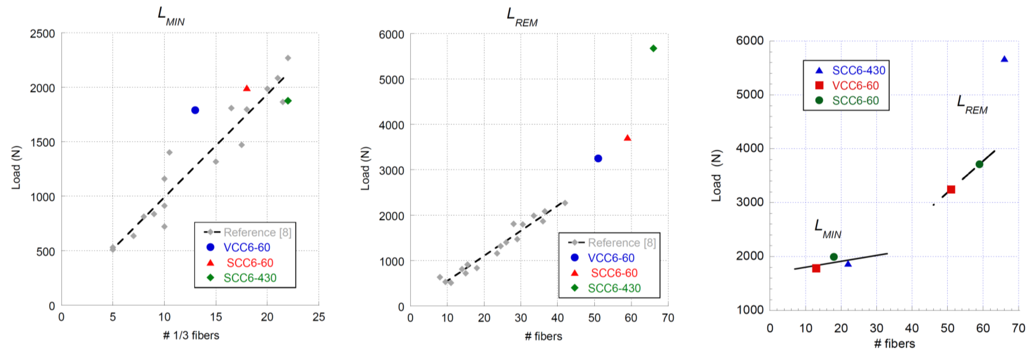 Materials 12 00220 g012
