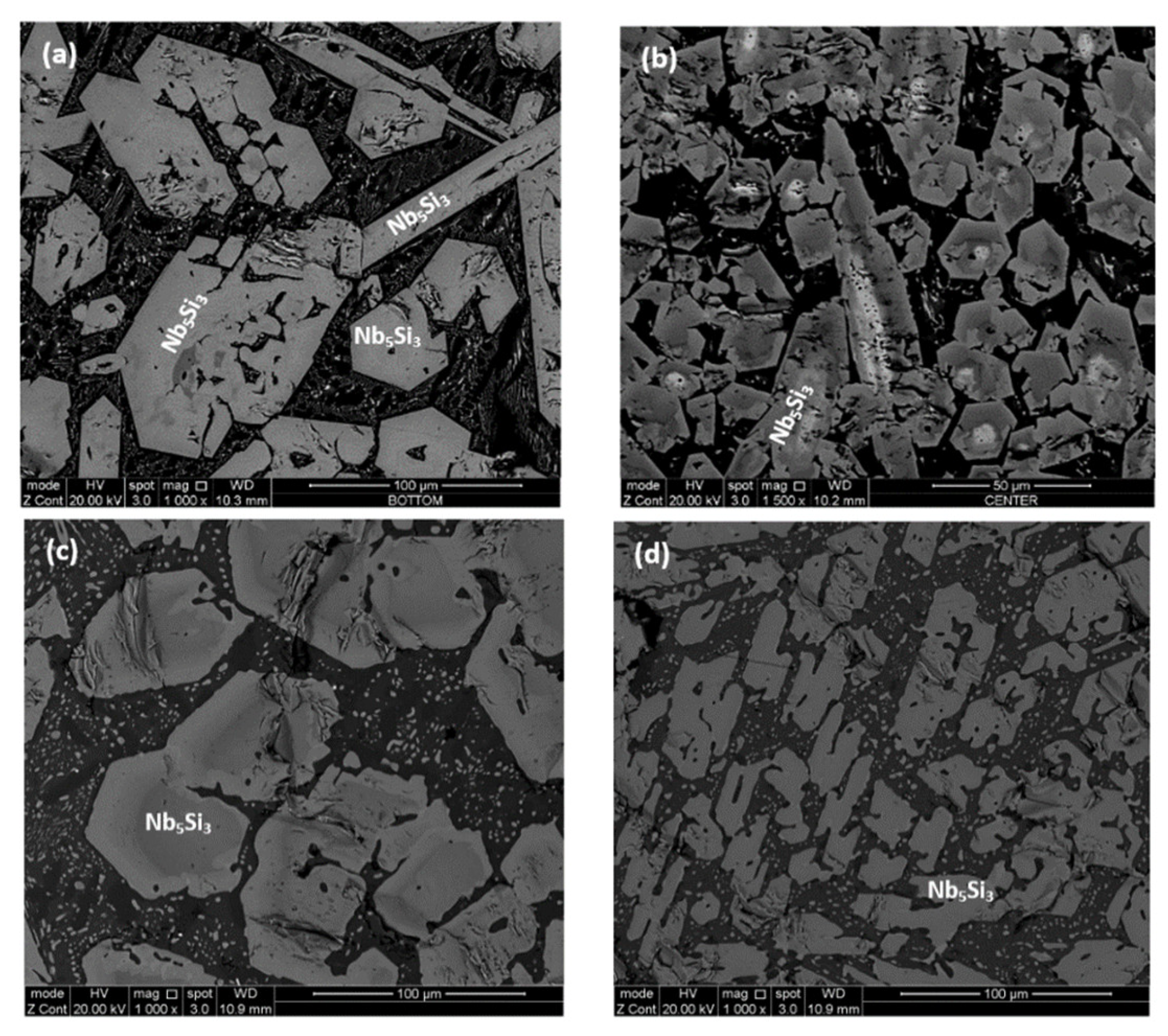 Materials 12 00222 g001 Materials 12 00222 g001