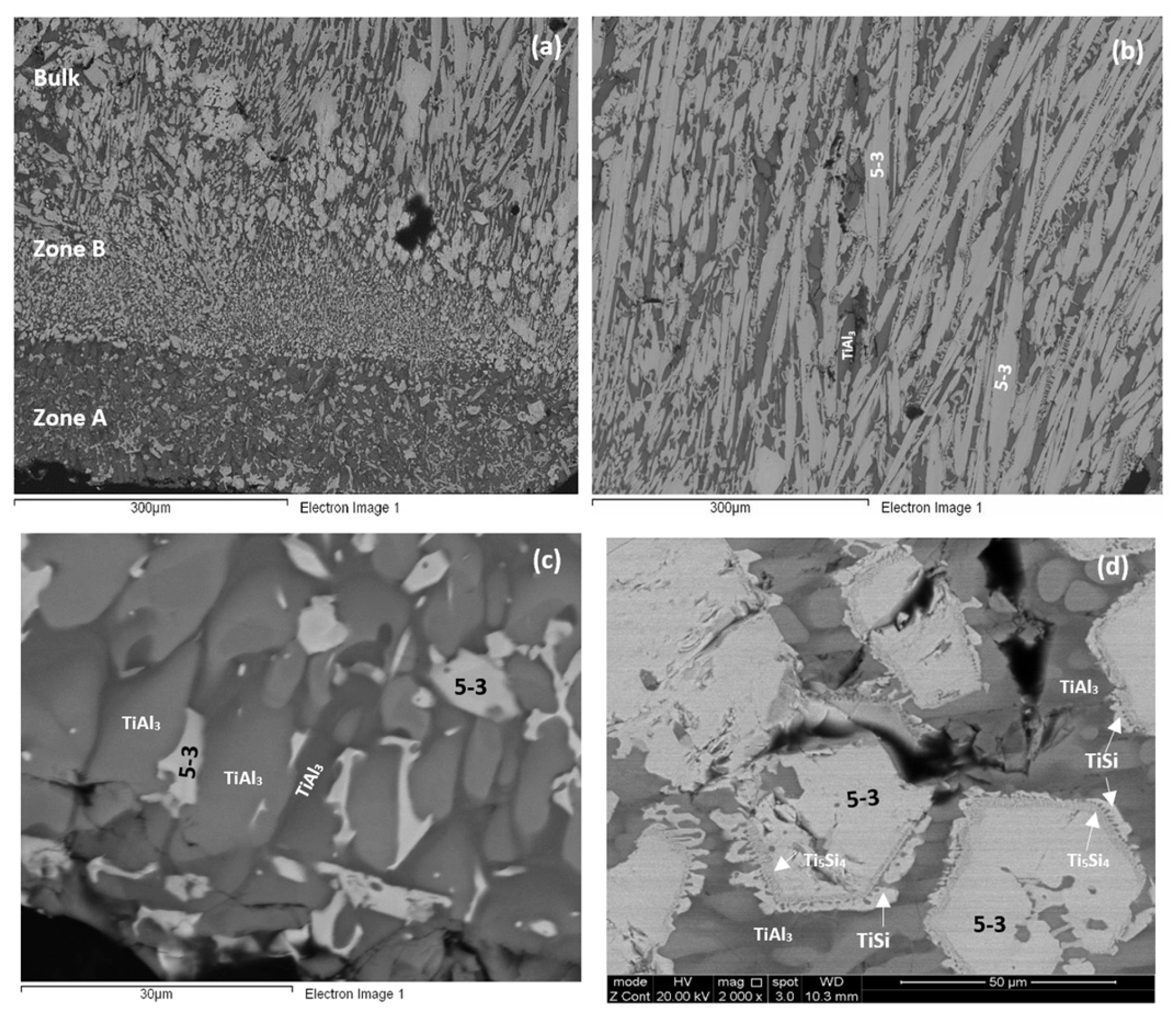 Materials 12 00222 g004 Materials 12 00222 g004