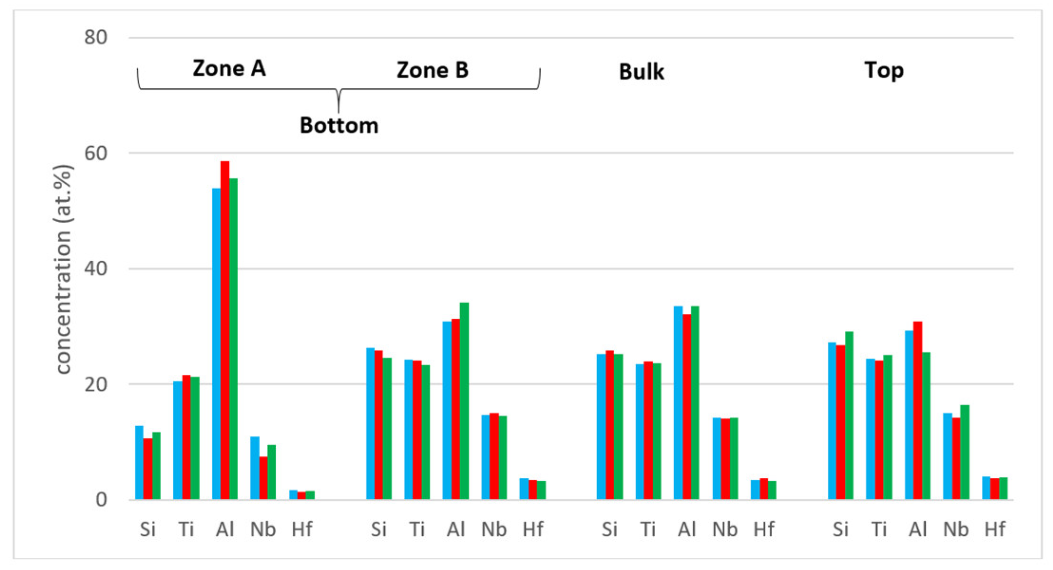 Materials 12 00222 g005 Materials 12 00222 g005