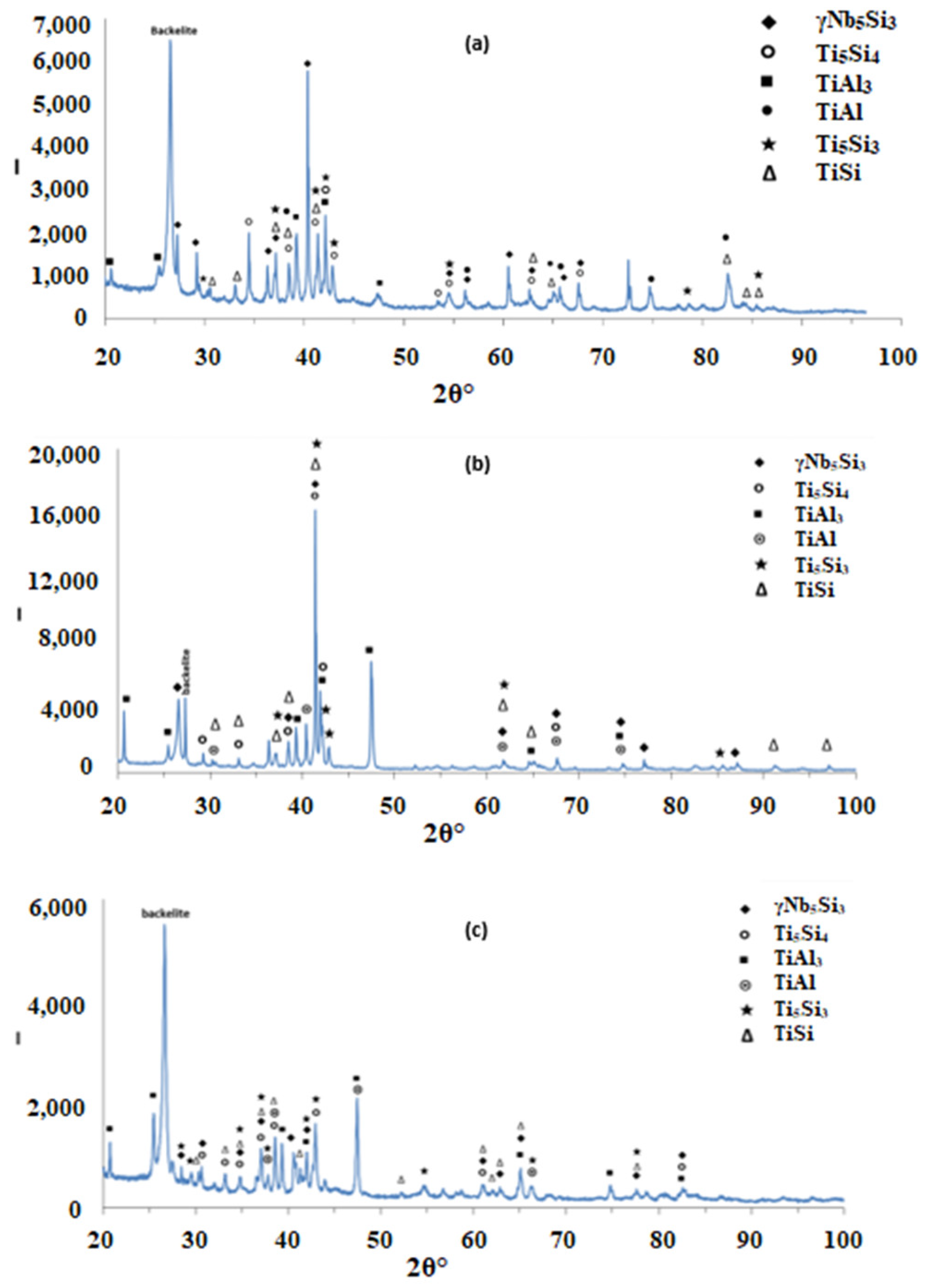 Materials 12 00222 g006 Materials 12 00222 g006