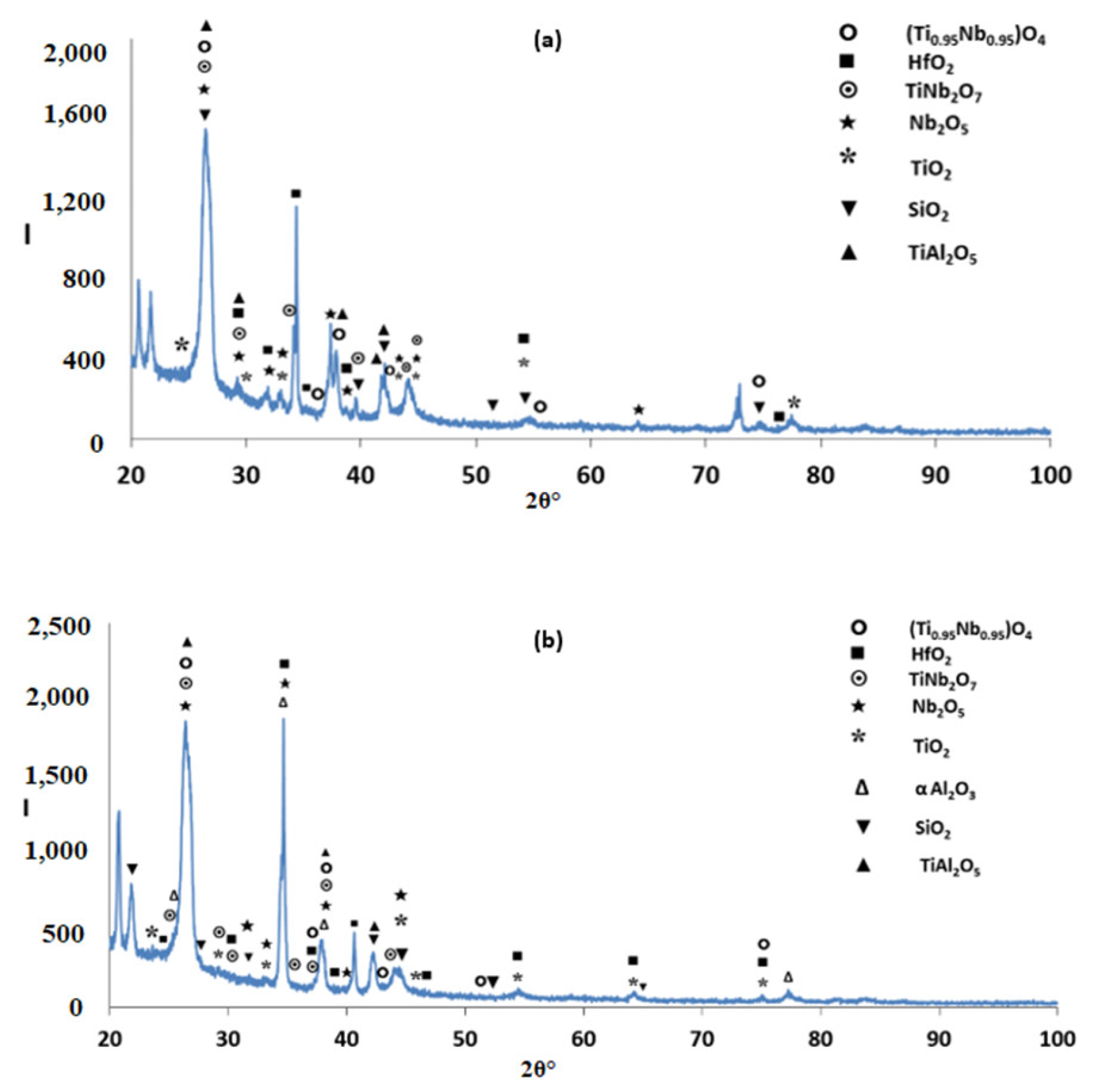 Materials 12 00222 g010 Materials 12 00222 g010