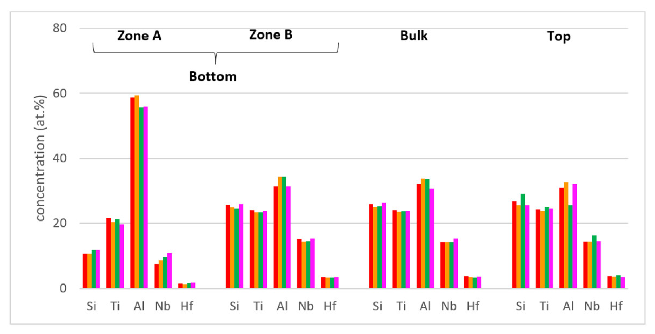 Materials 12 00222 g015 Materials 12 00222 g015