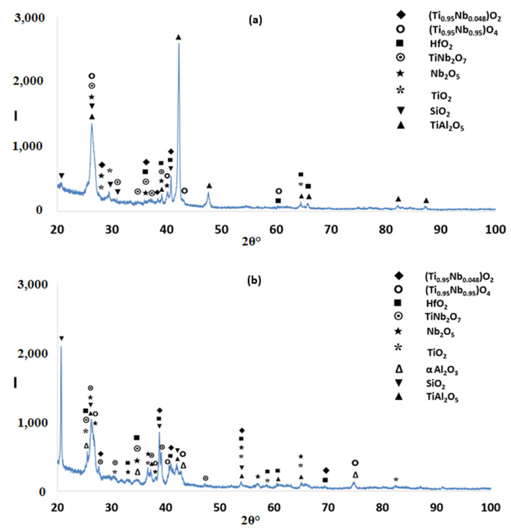 Materials 12 00222 g016 Materials 12 00222 g016