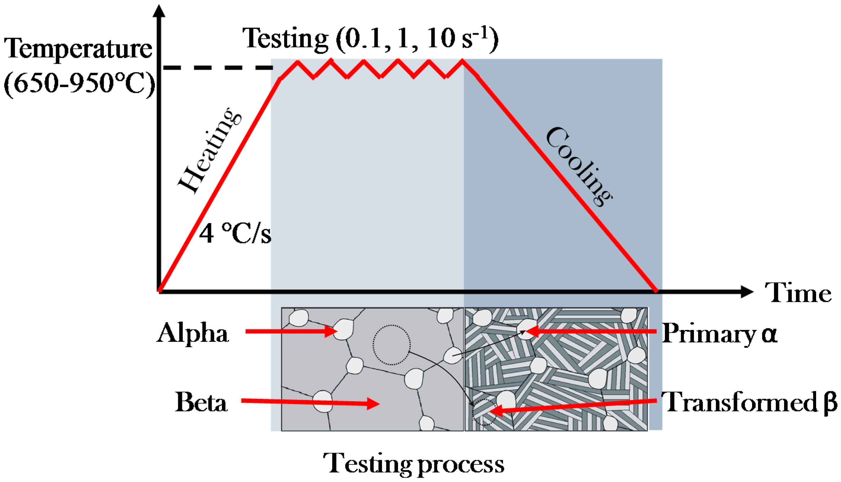 Materials 12 00223 g004