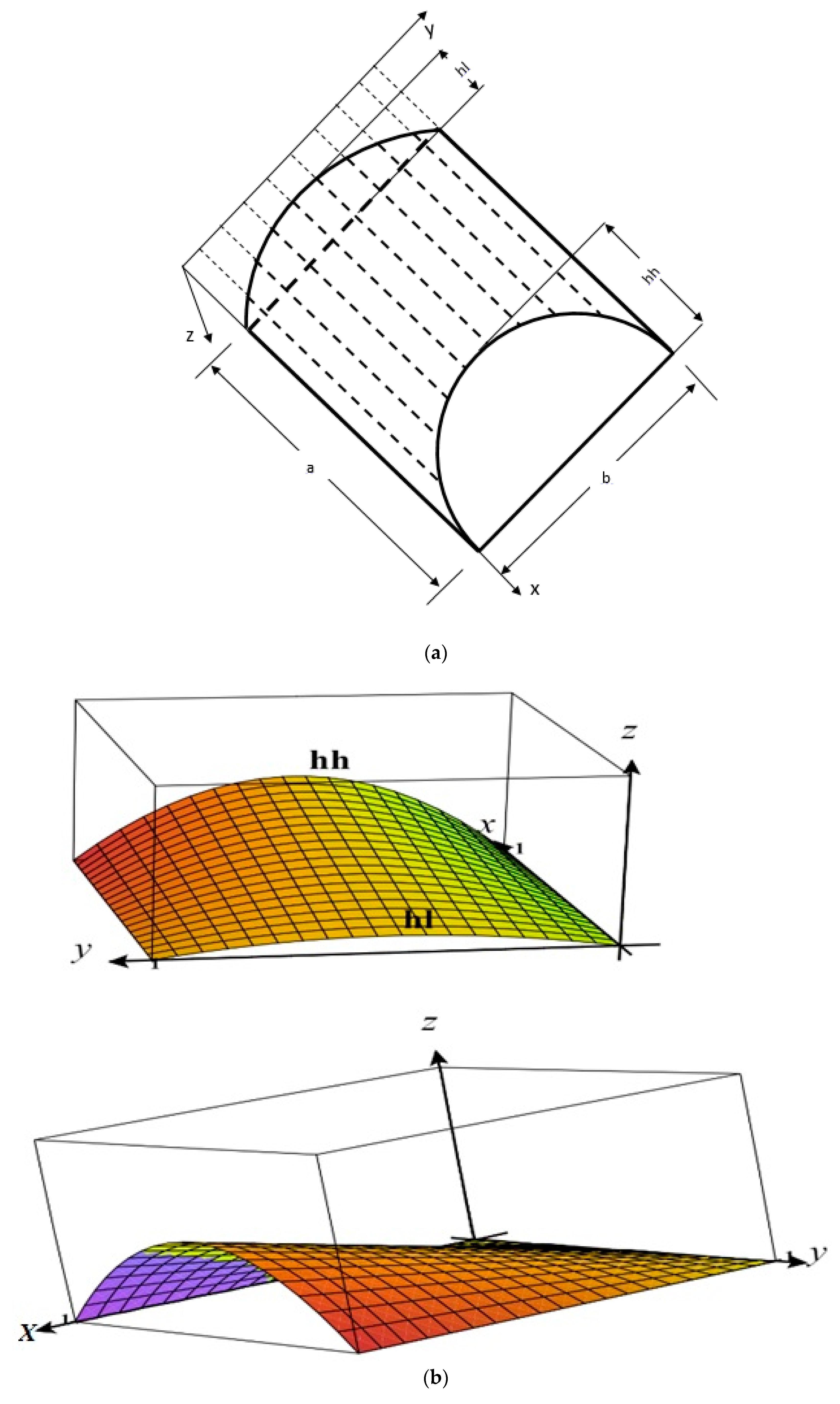Materials 12 00225 g001a