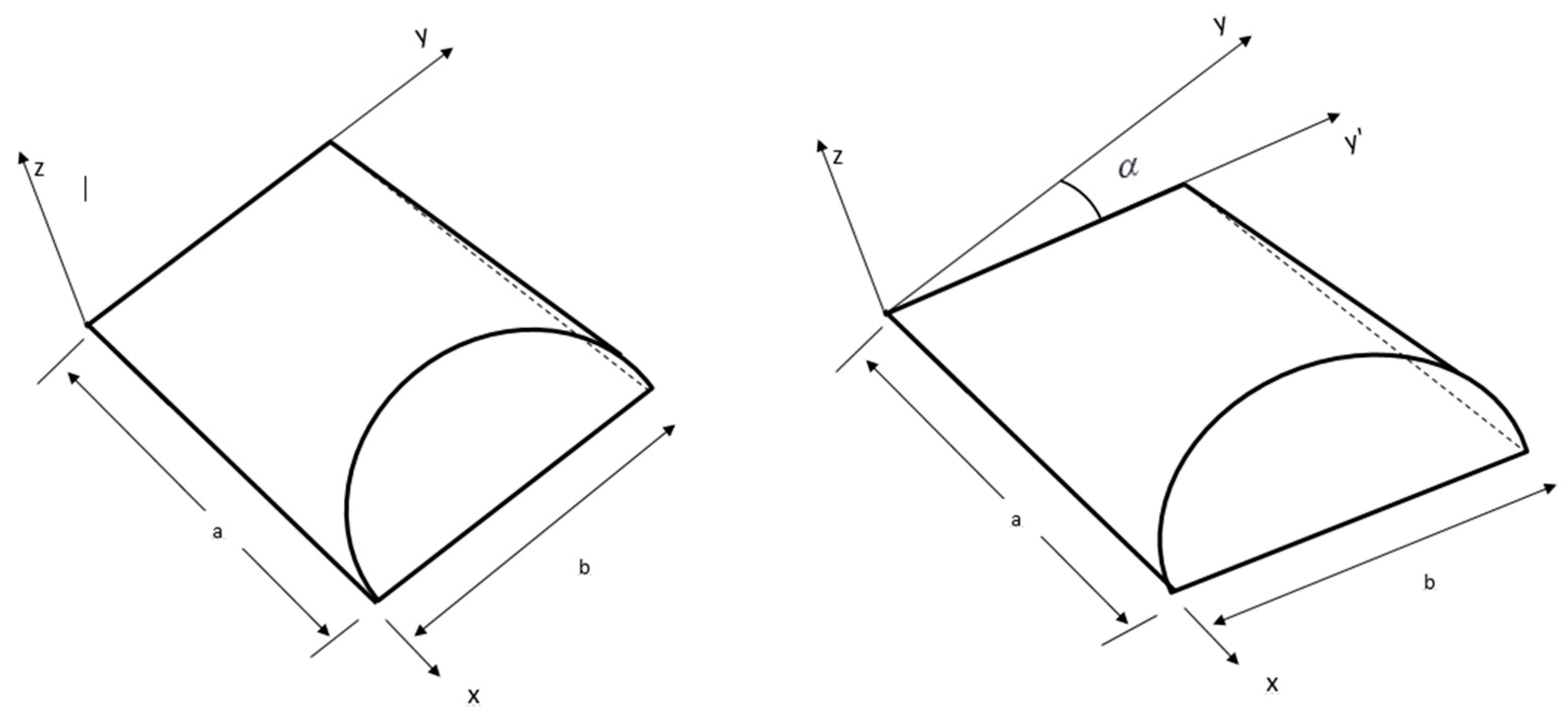 Materials 12 00225 g002