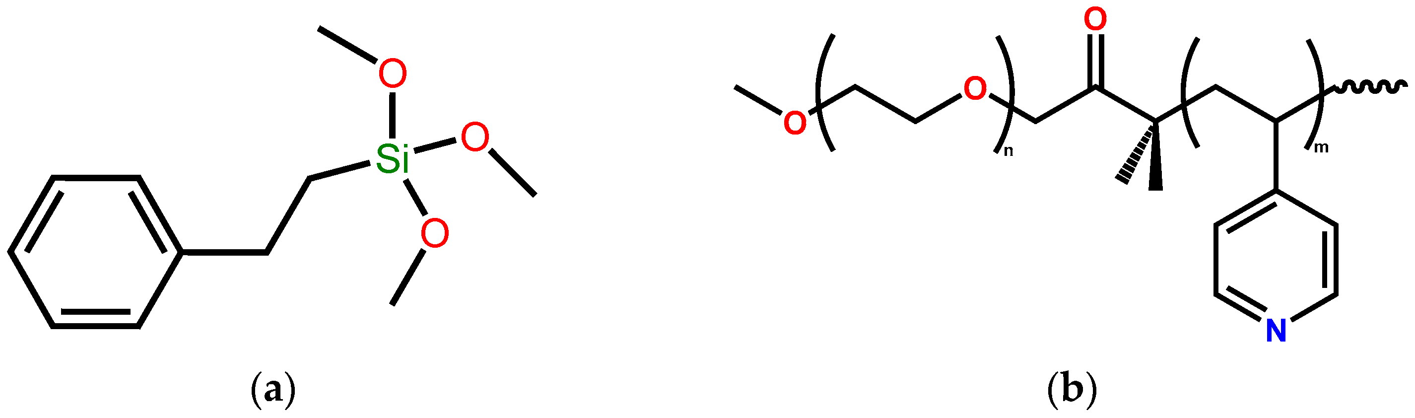 Materials 12 00230 g001