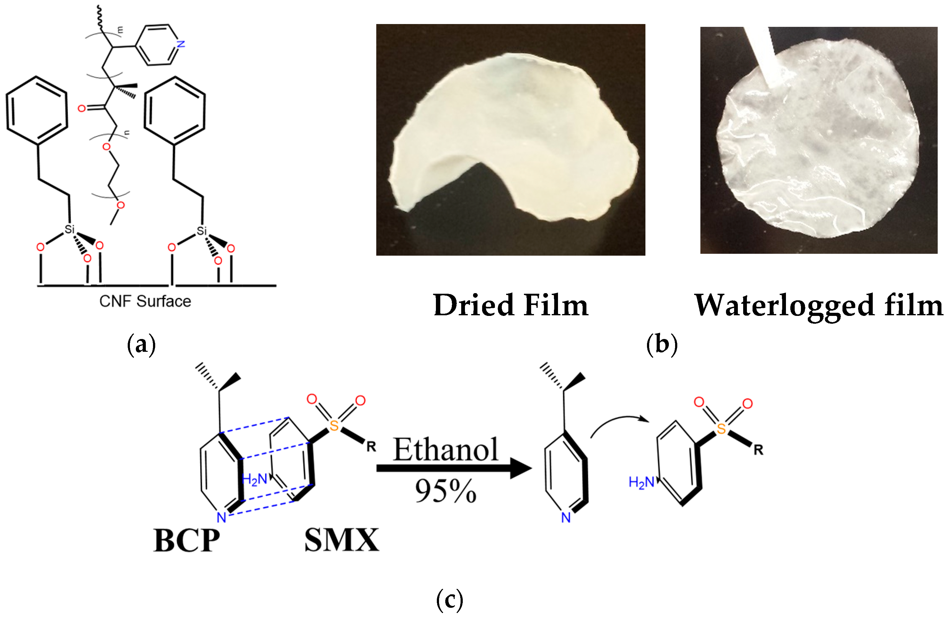 Materials 12 00230 g002