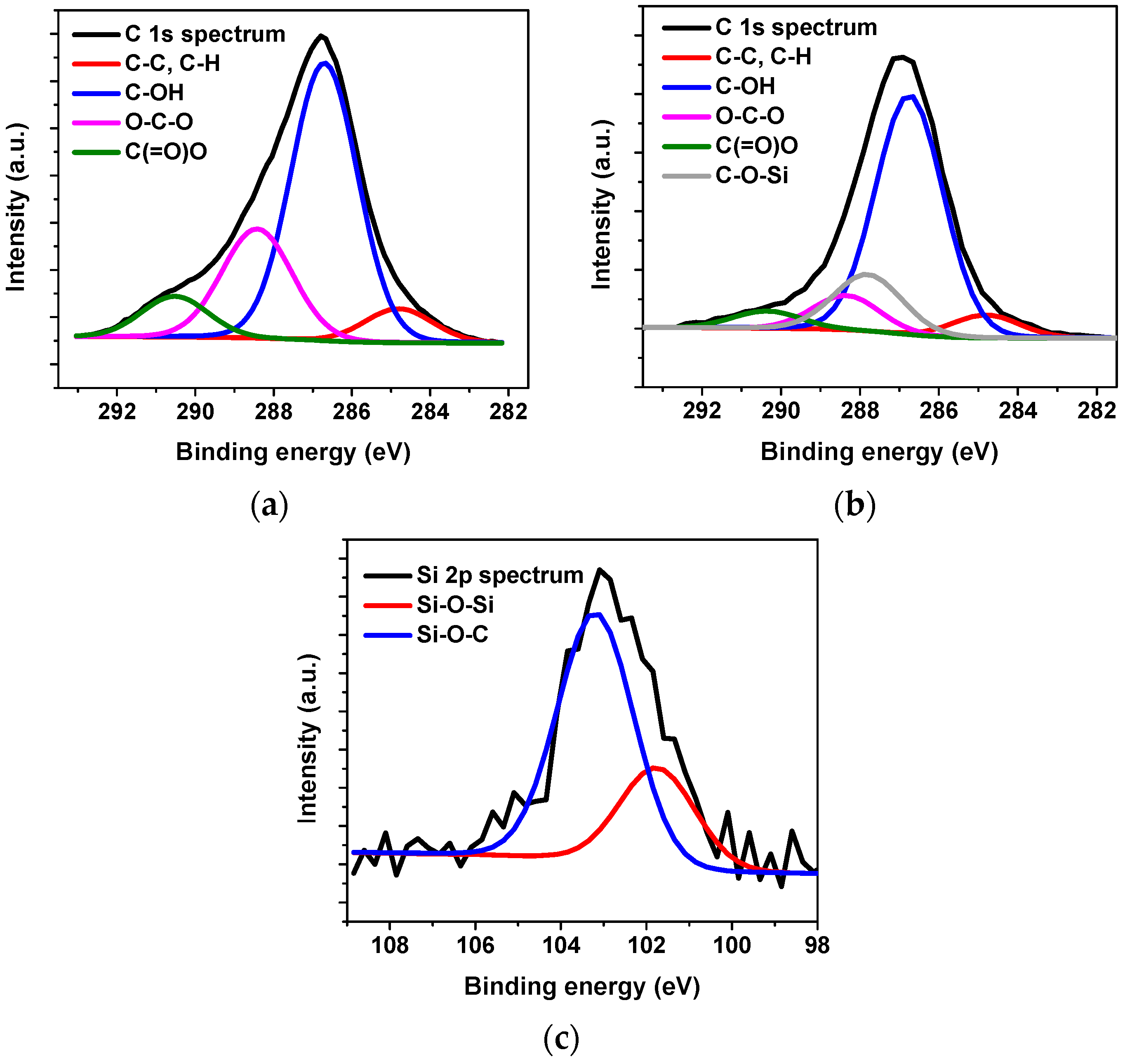 Materials 12 00230 g004