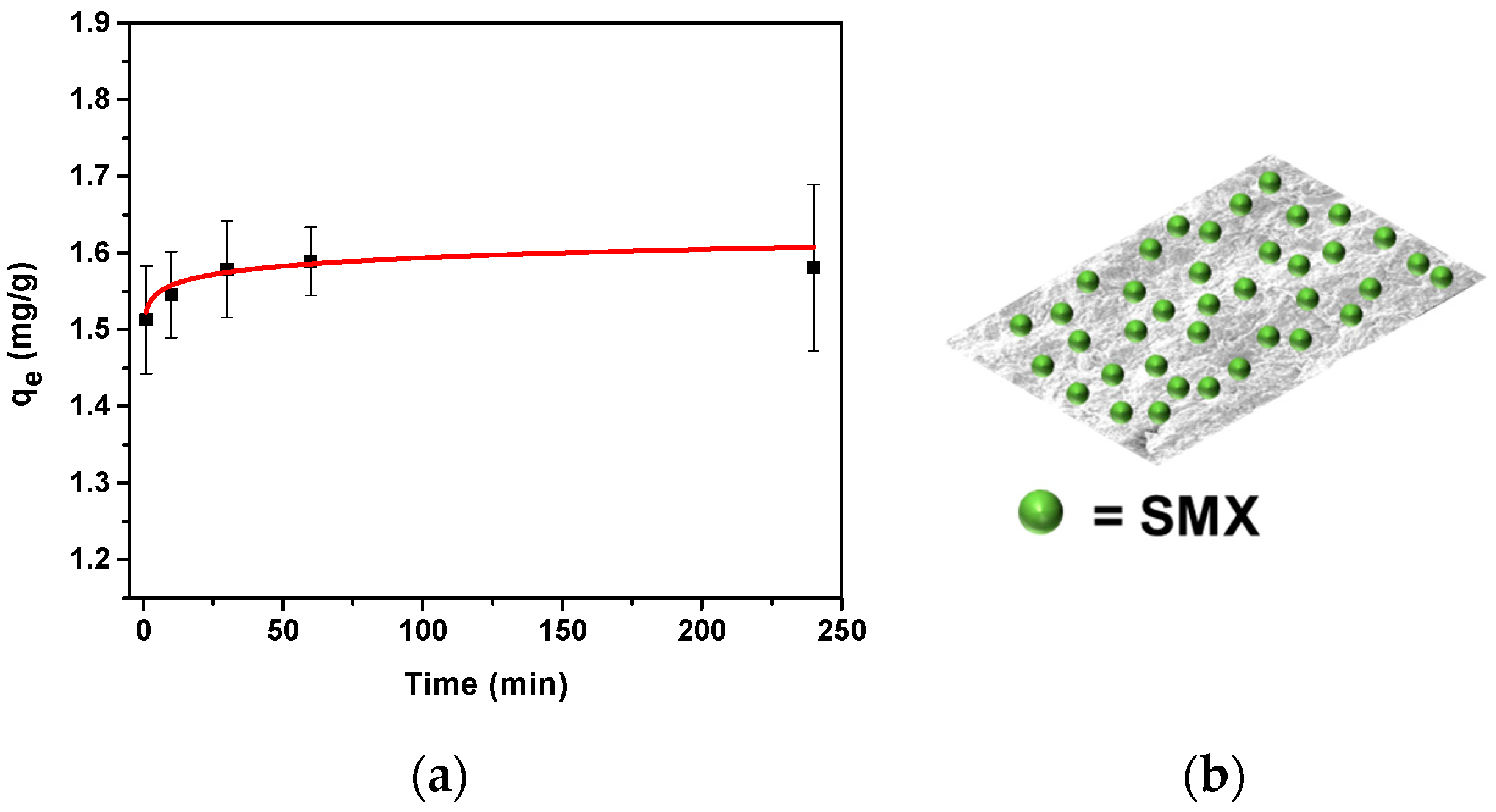 Materials 12 00230 g008