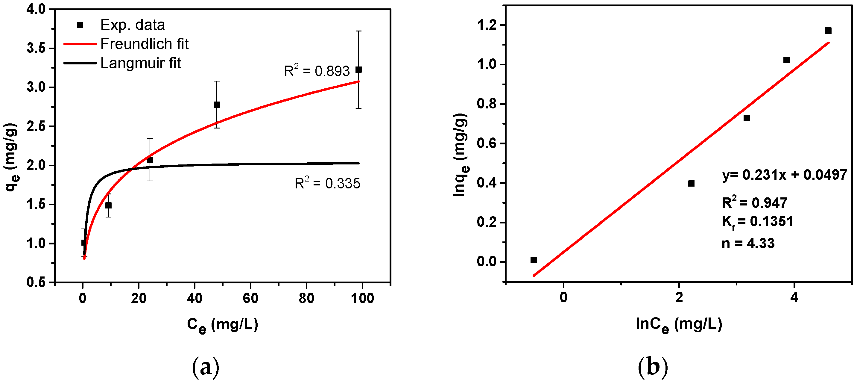 Materials 12 00230 g009