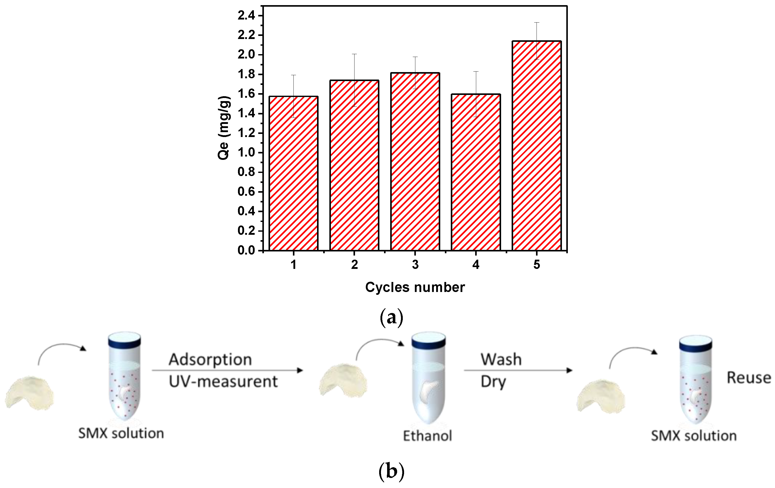 Materials 12 00230 g010