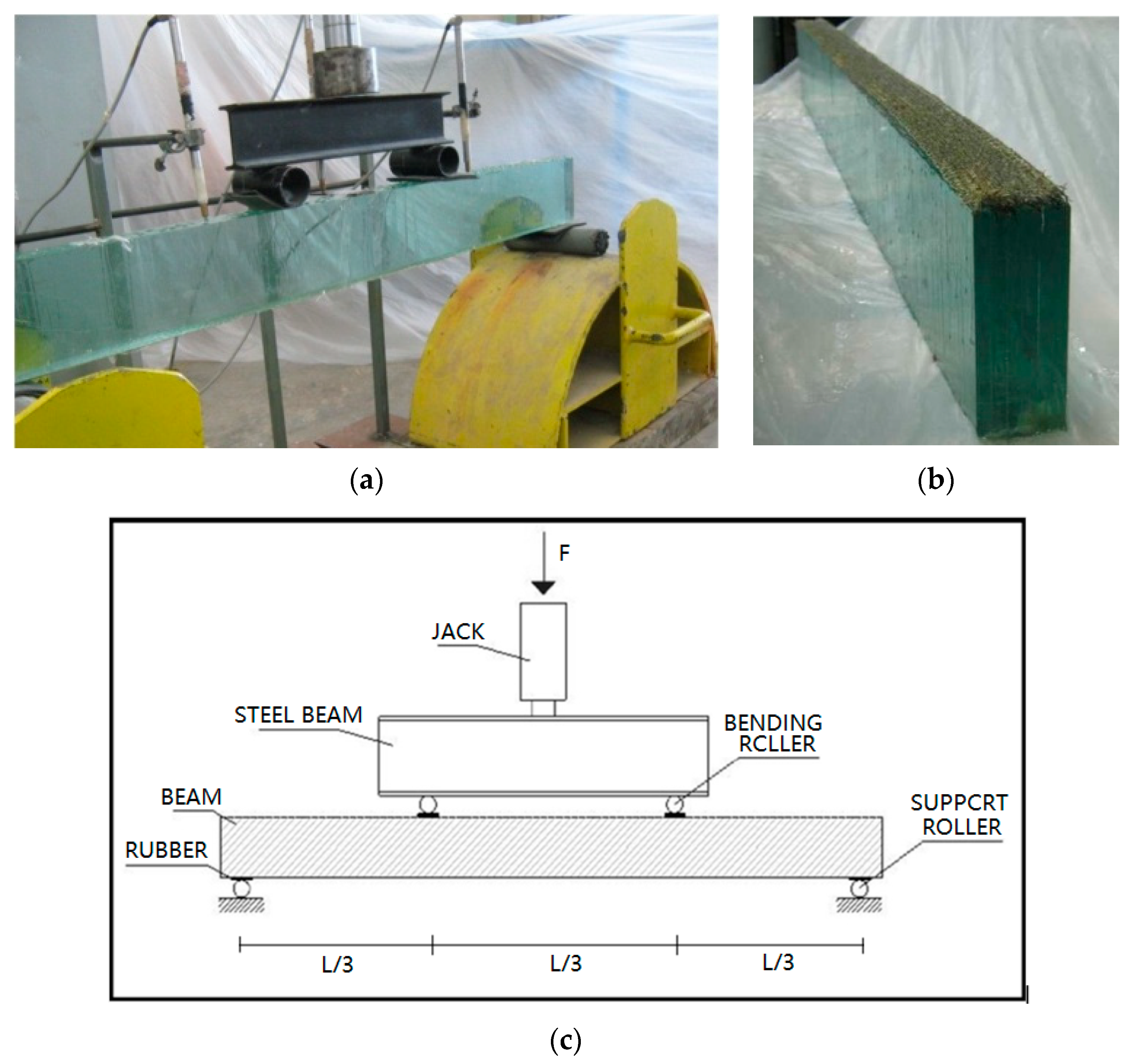 Materials 12 00231 g003 Materials 12 00231 g003