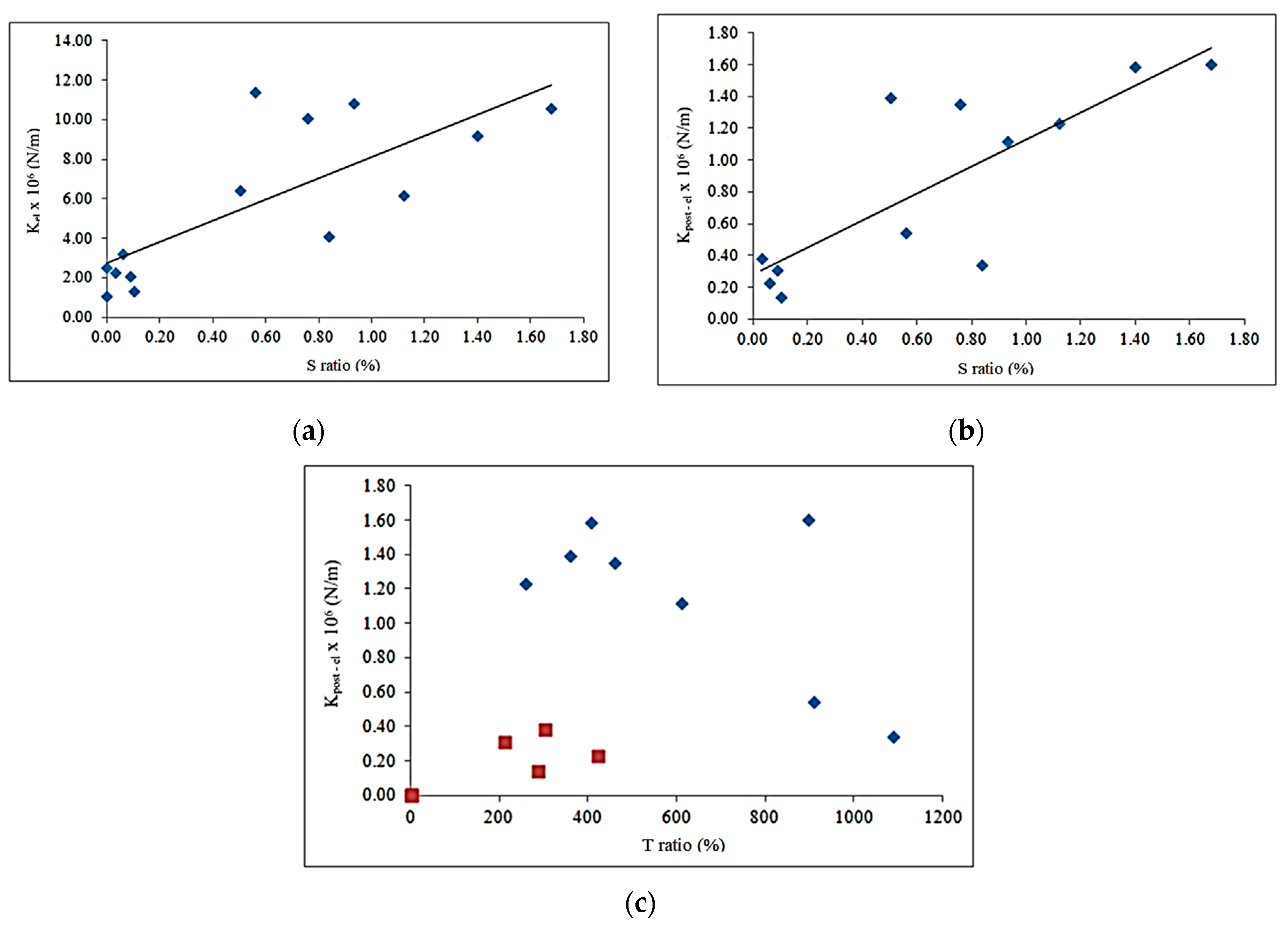 Materials 12 00231 g008 Materials 12 00231 g008