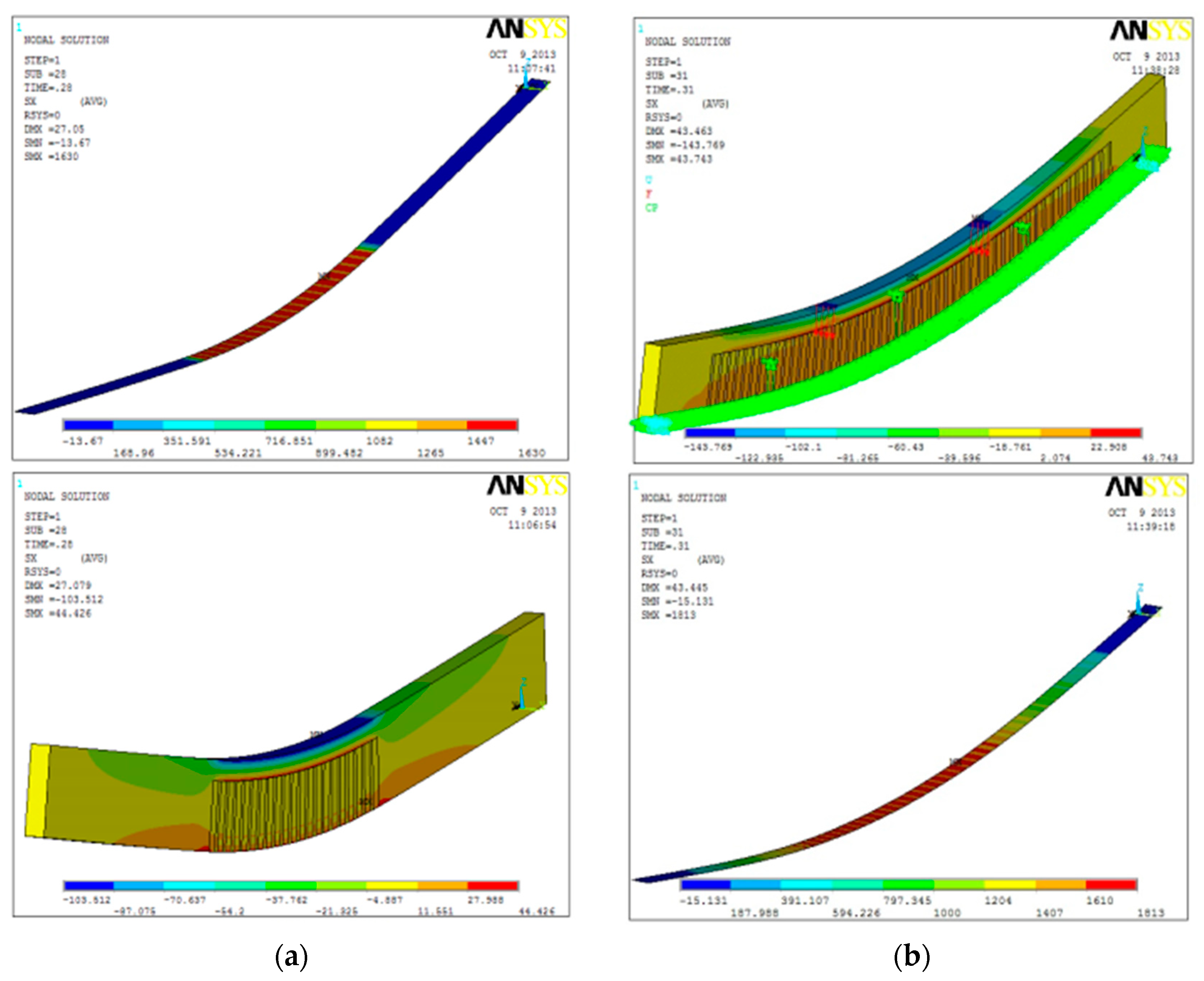 Materials 12 00231 g010 Materials 12 00231 g010