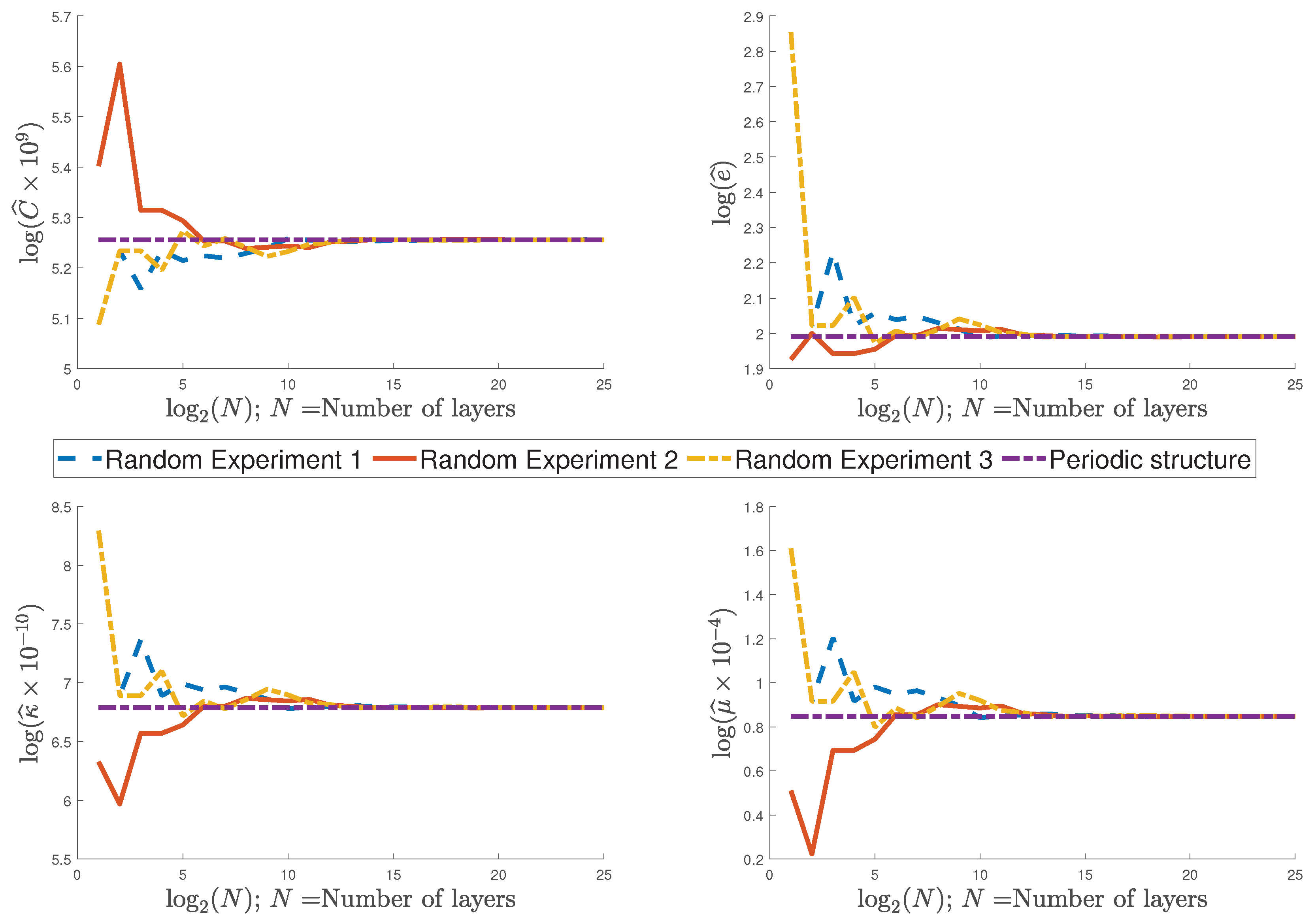 Materials 12 00232 g002