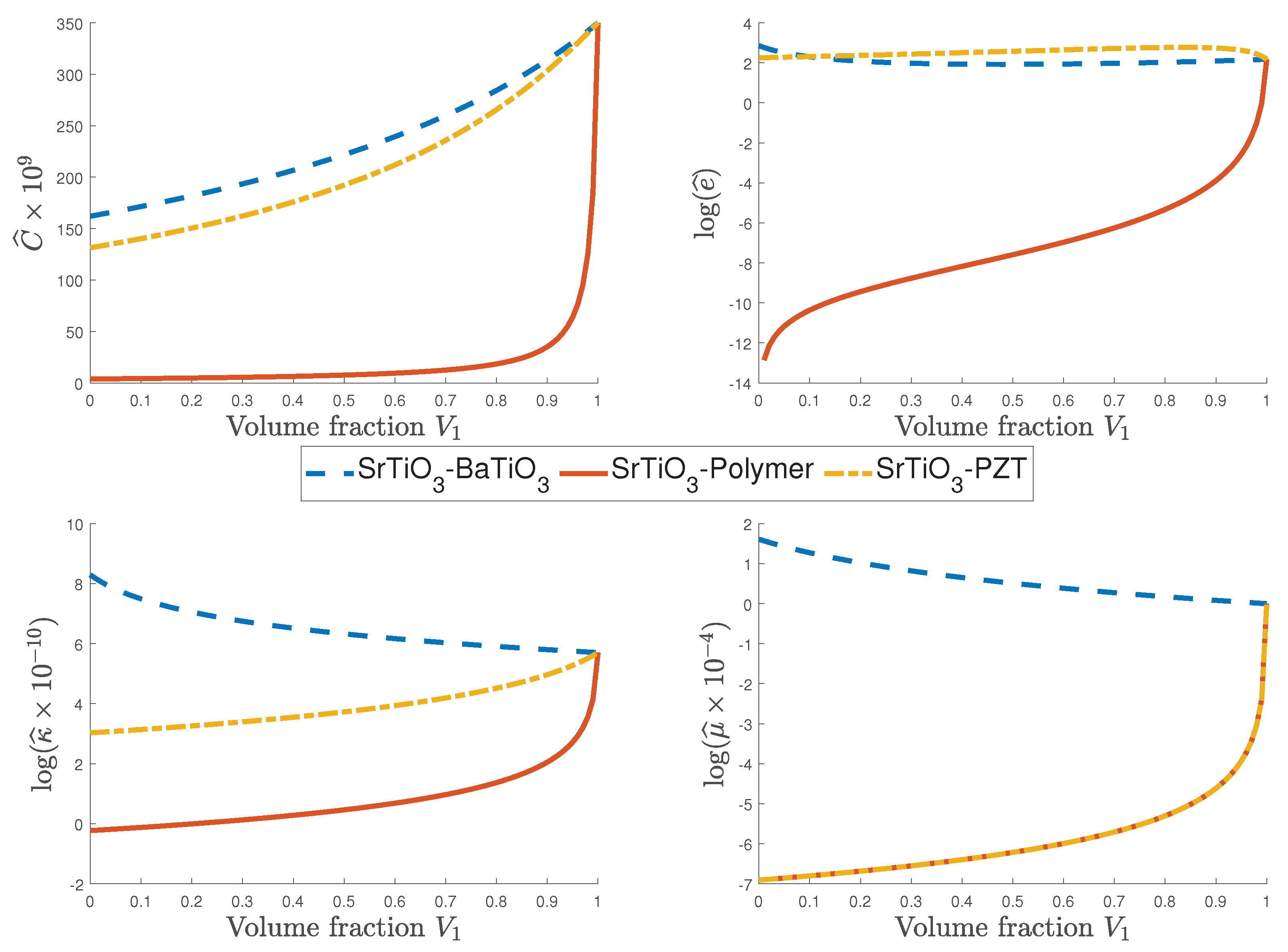 Materials 12 00232 g004