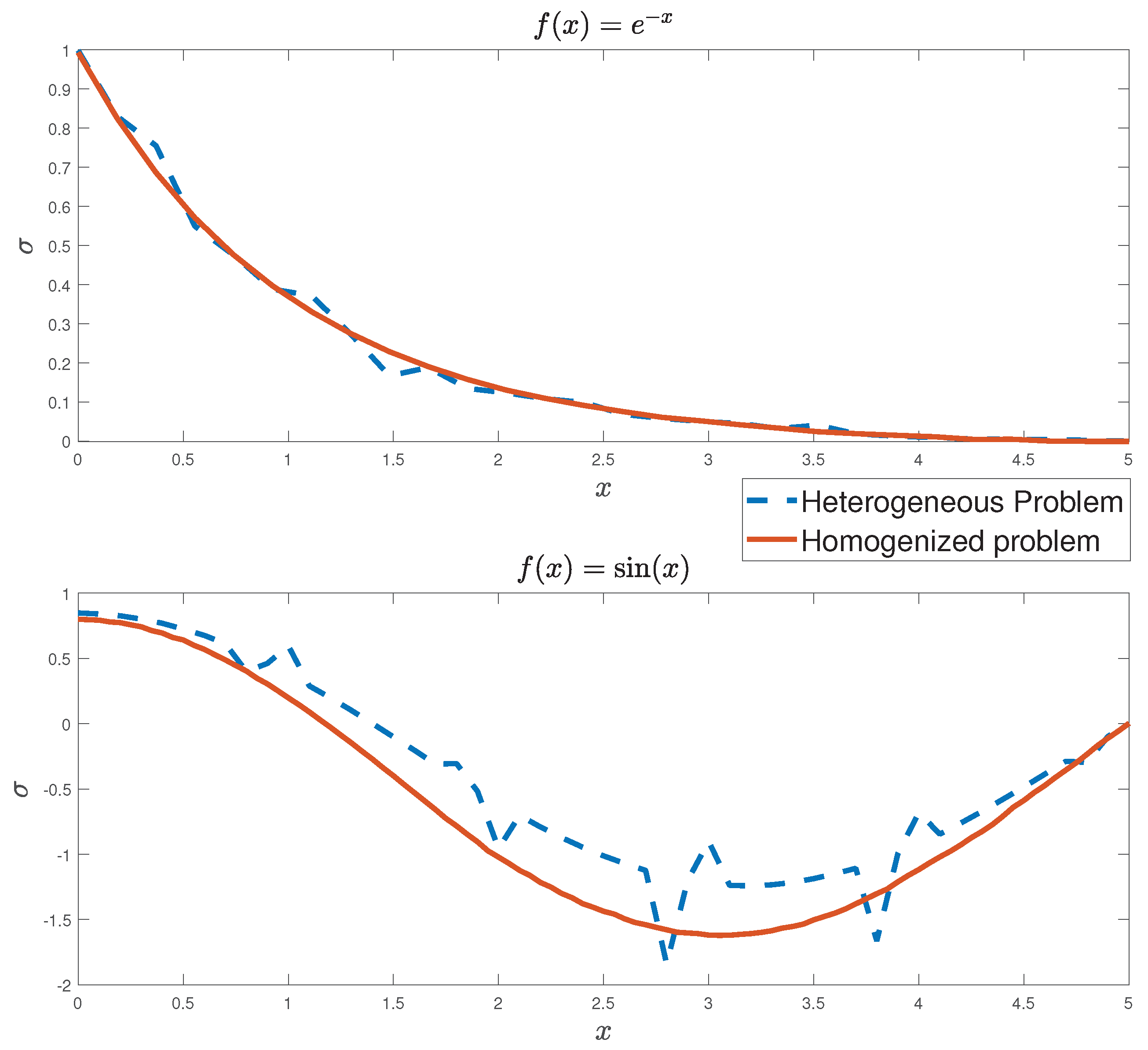 Materials 12 00232 g005