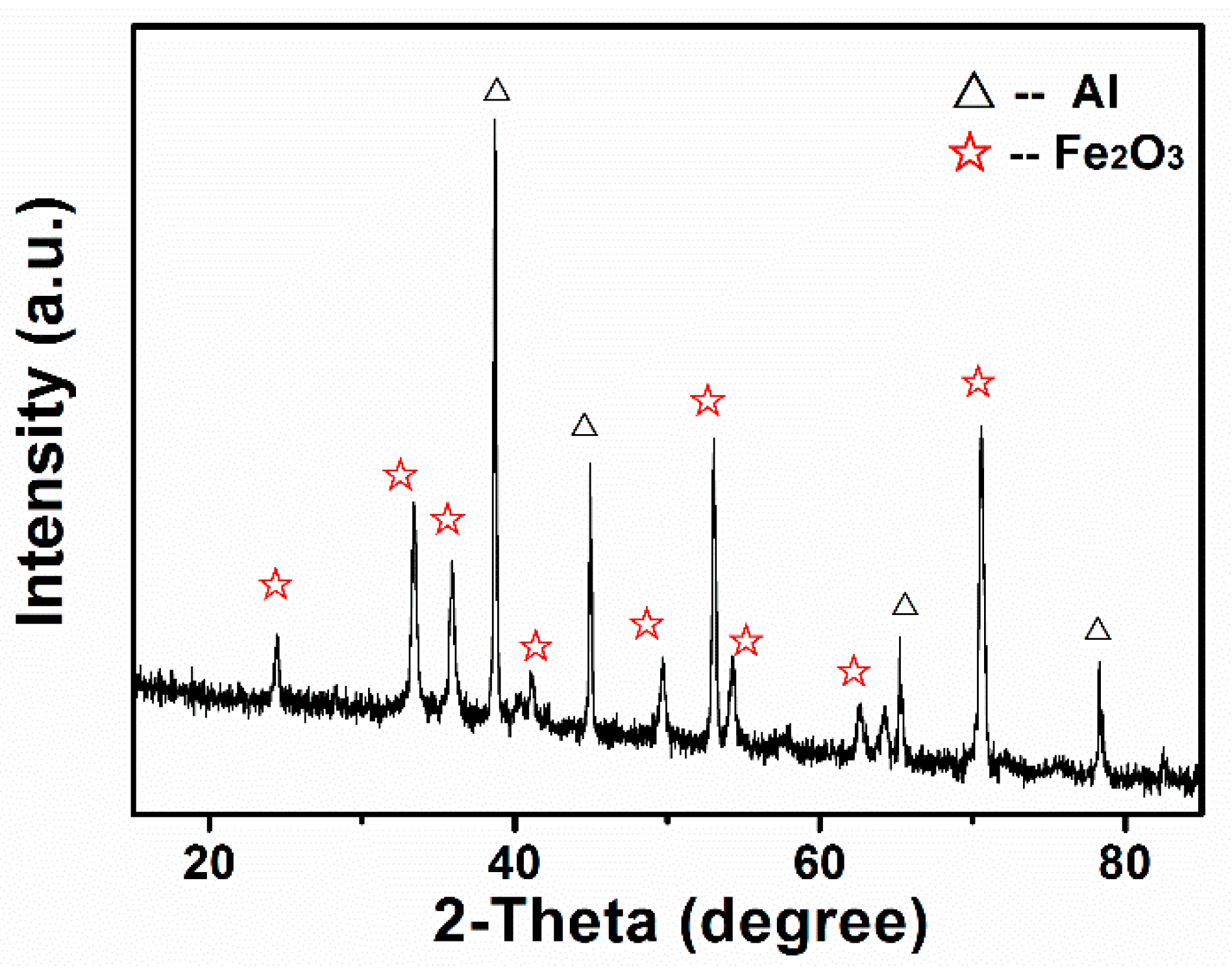 Materials 12 00234 g002 550