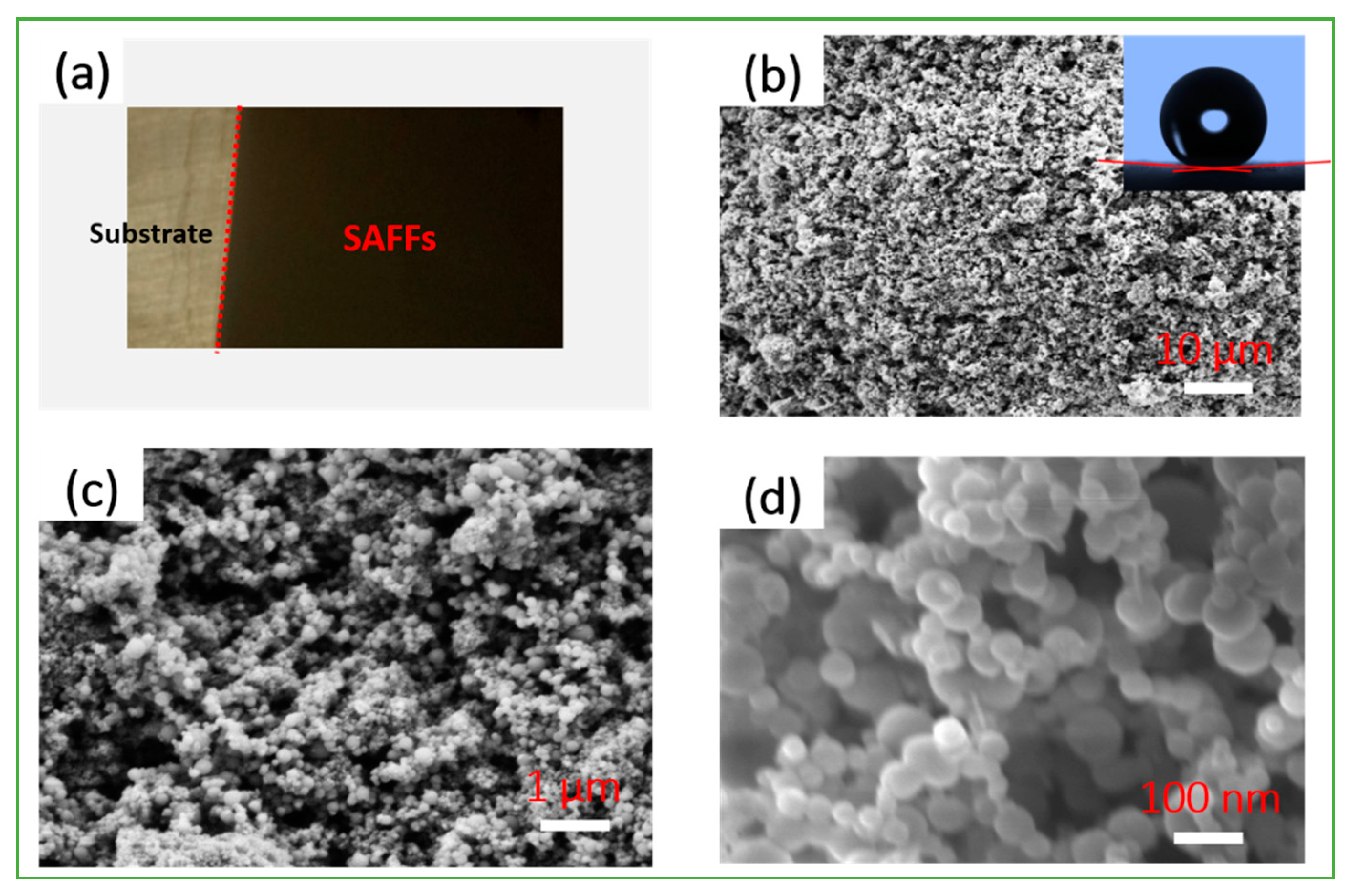 Materials 12 00234 g003 550