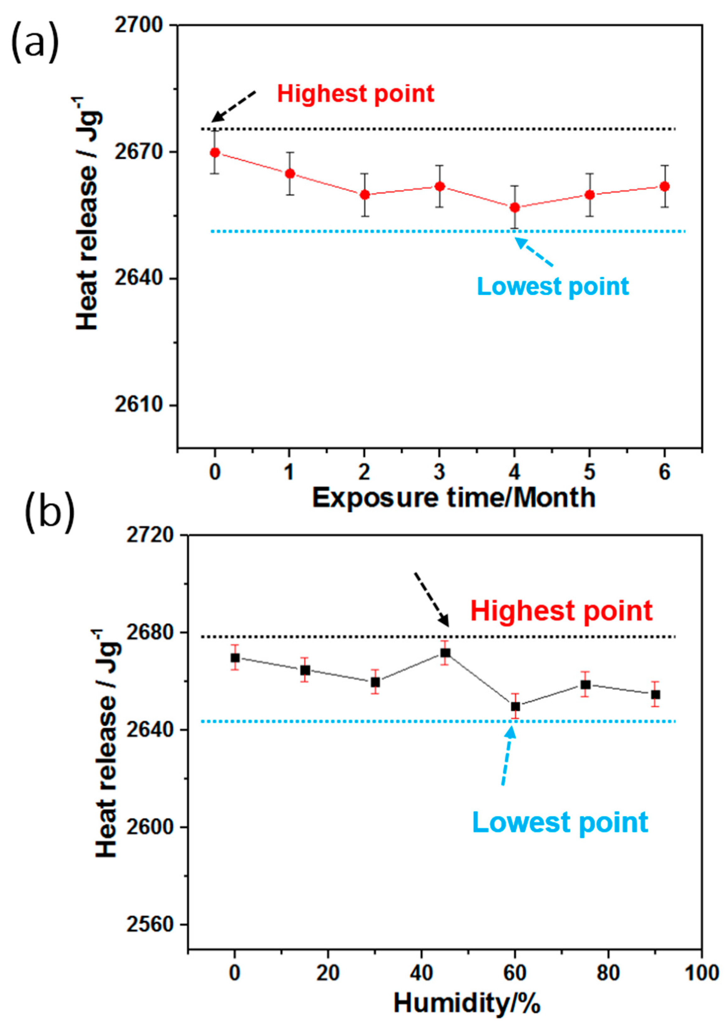 Materials 12 00234 g007 550
