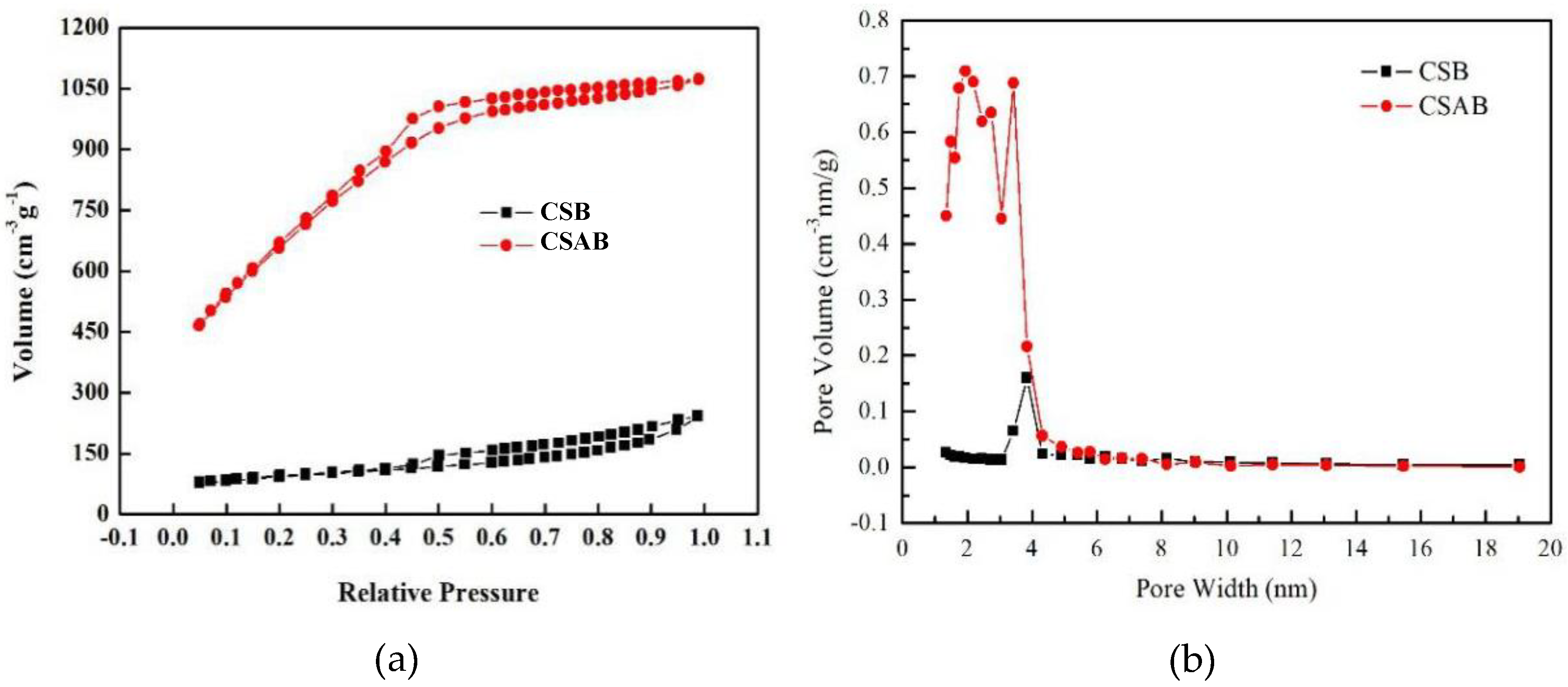 Materials 12 00236 g001 Materials 12 00236 g001
