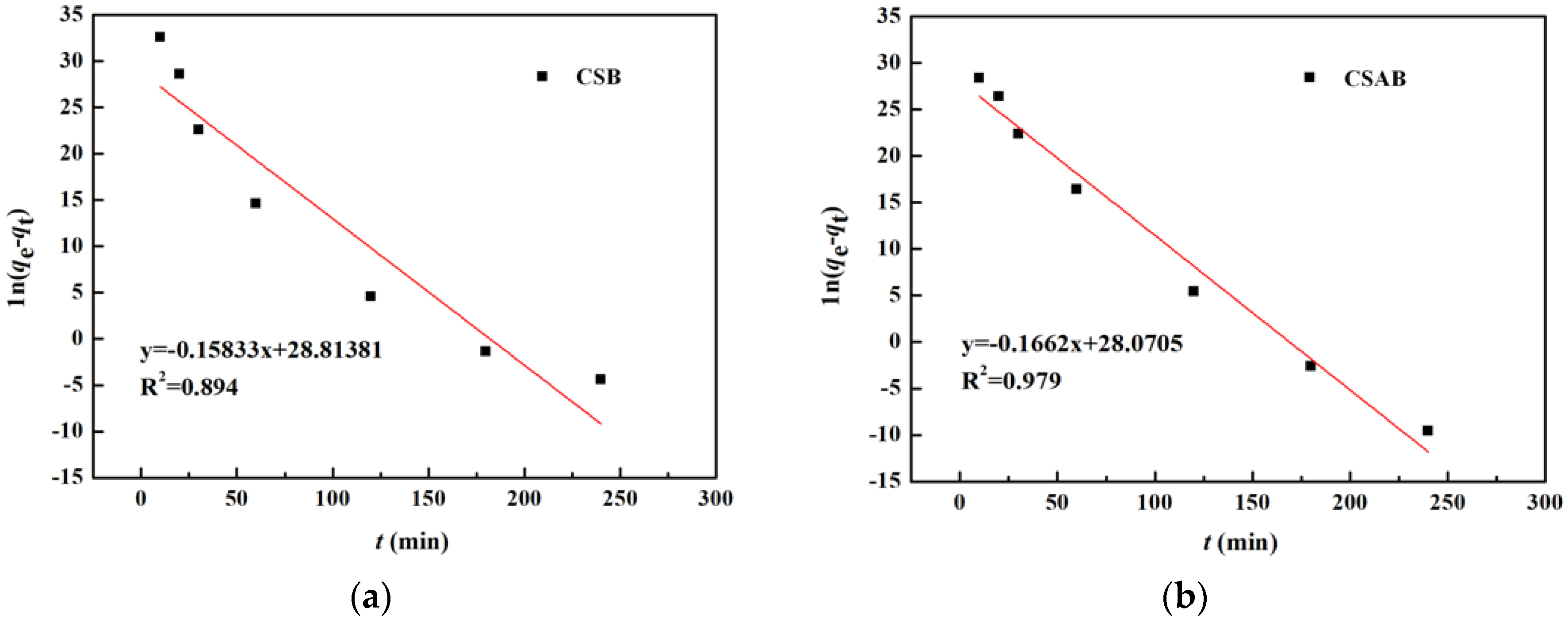 Materials 12 00236 g009 Materials 12 00236 g009