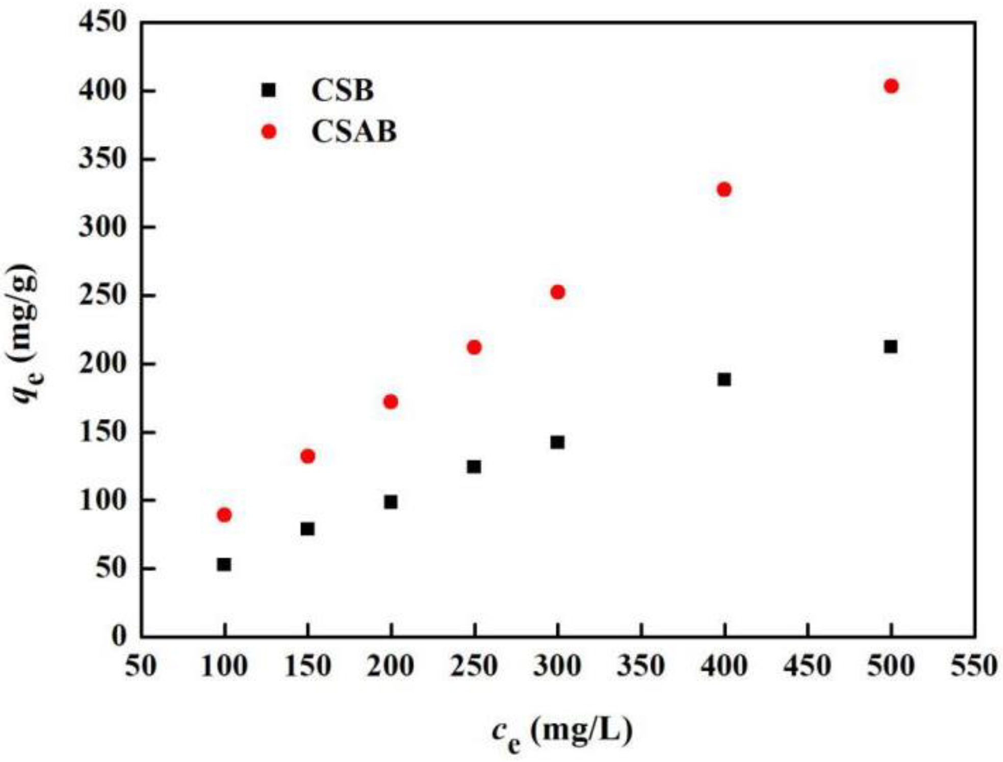 Materials 12 00236 g011 Materials 12 00236 g011