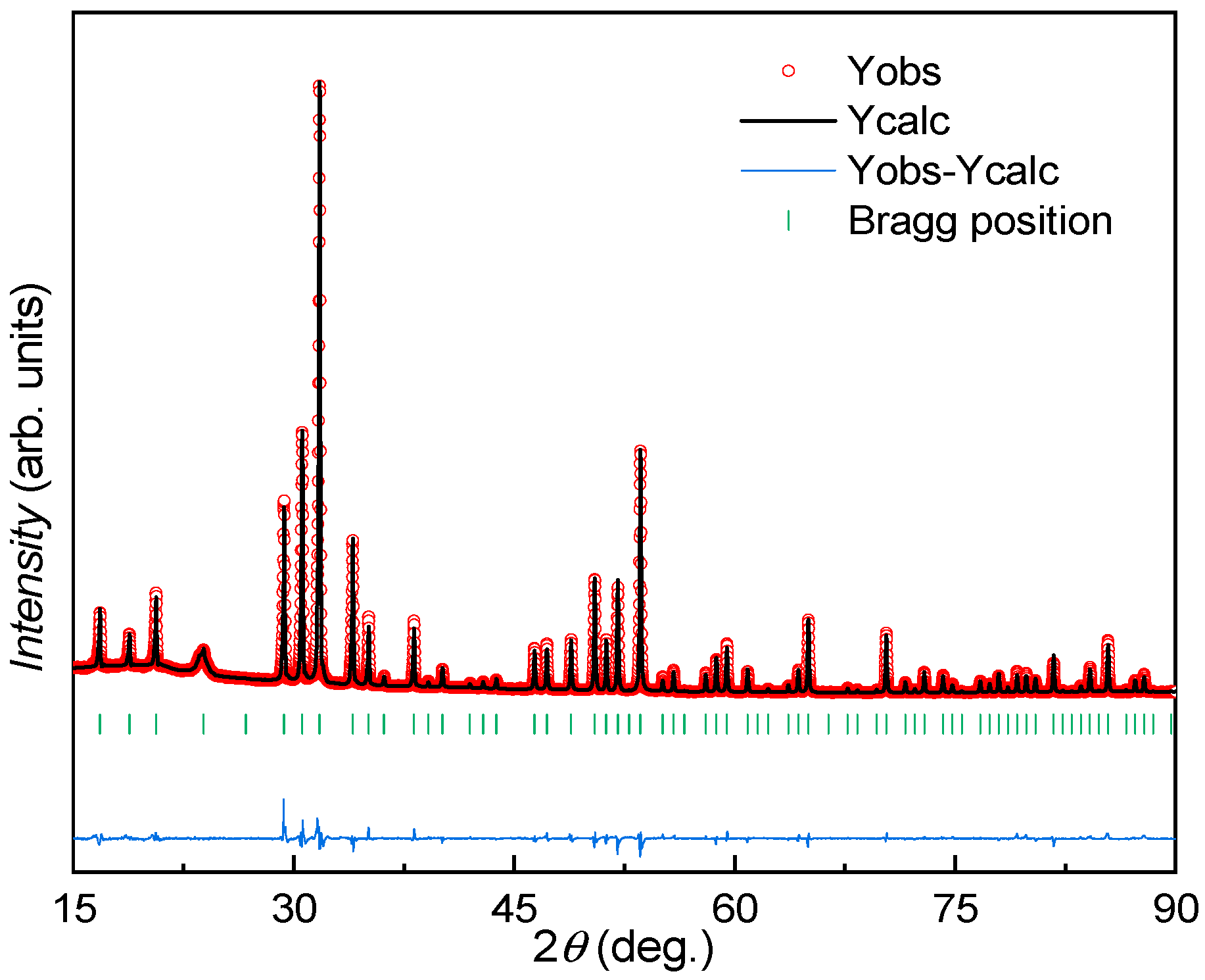 Materials 12 00237 g004 Materials 12 00237 g004