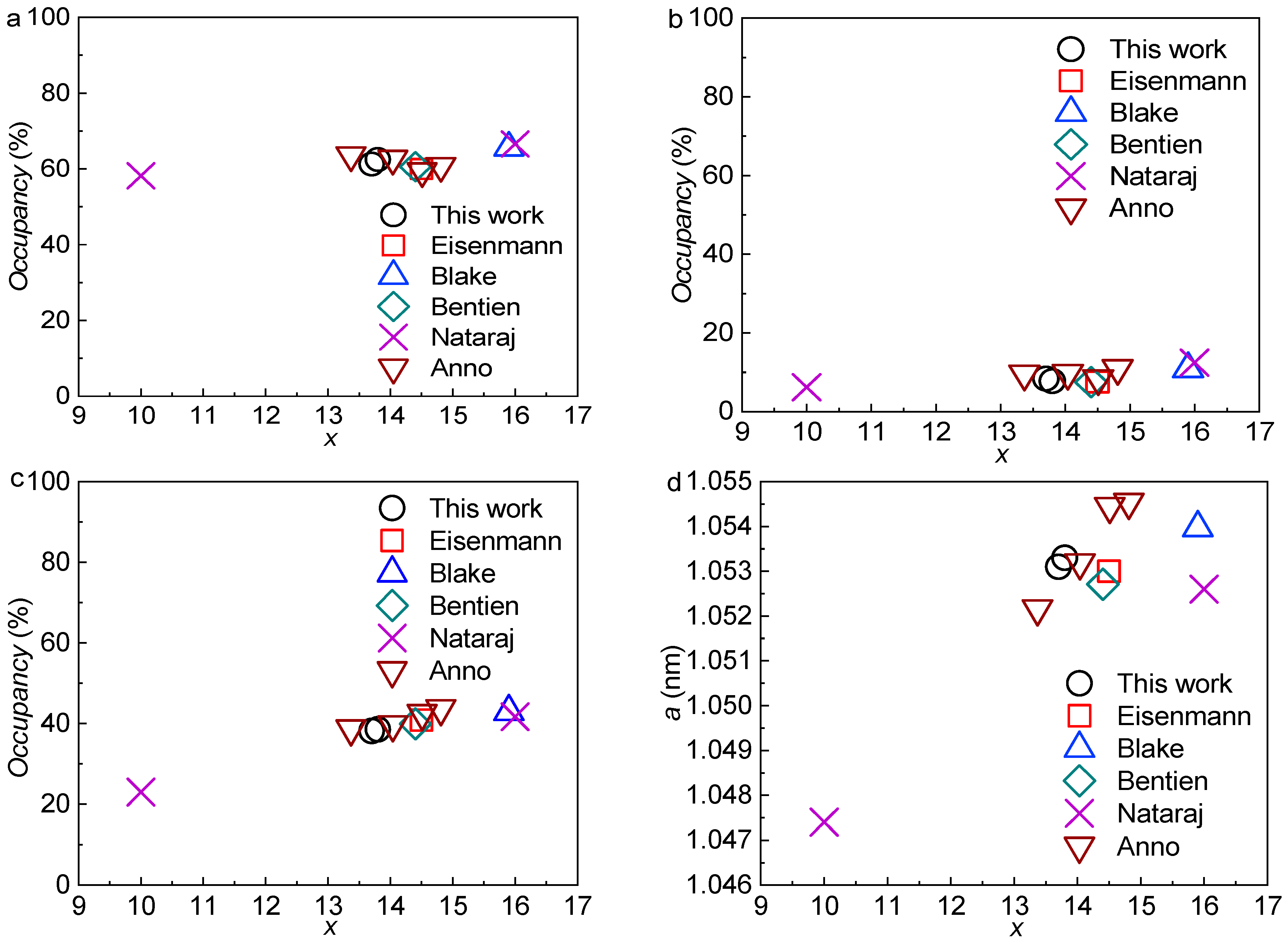 Materials 12 00237 g006 Materials 12 00237 g006