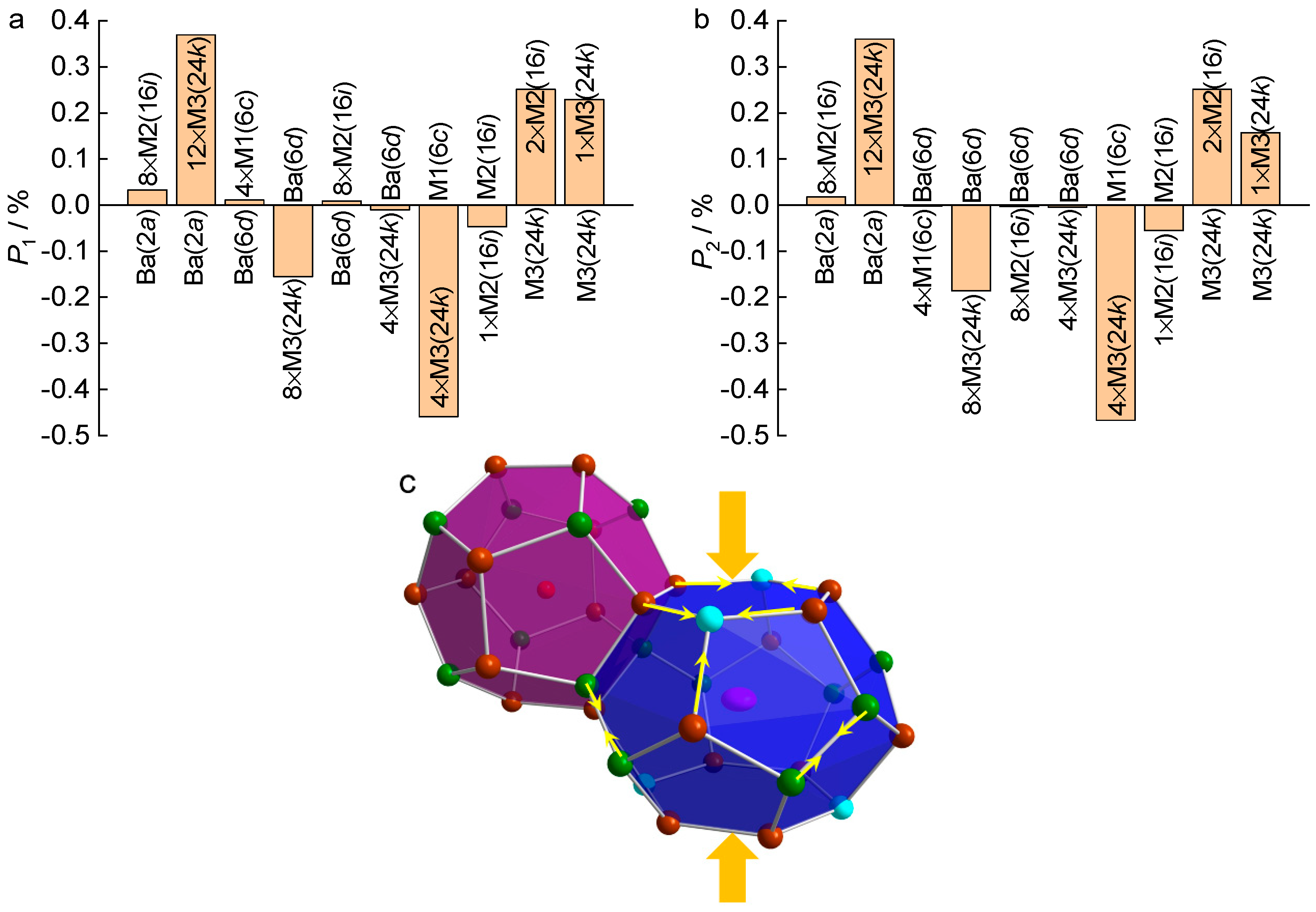 Materials 12 00237 g007 Materials 12 00237 g007