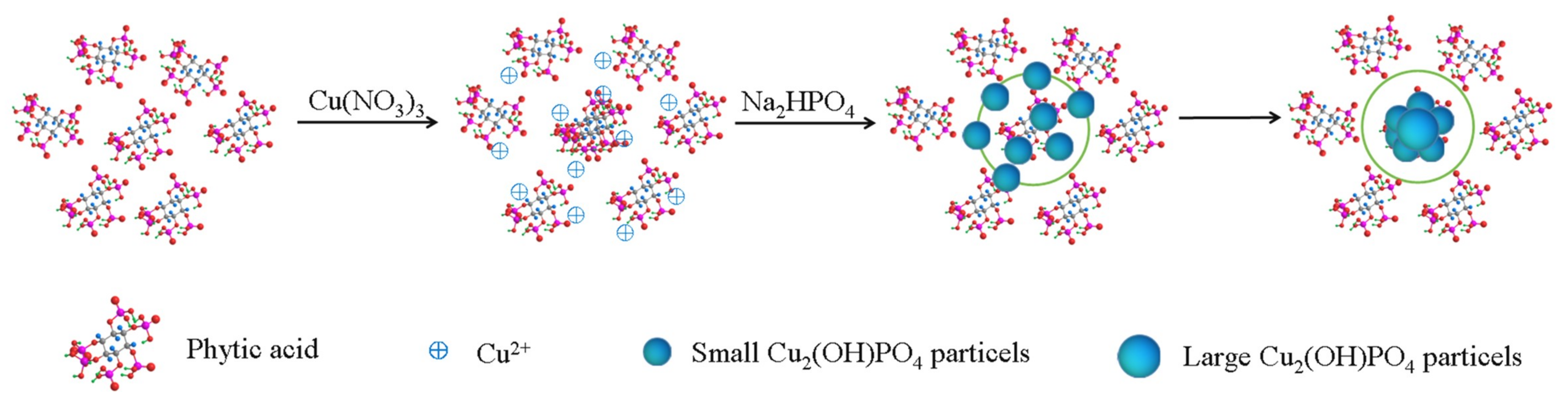 Materials 12 00238 g001