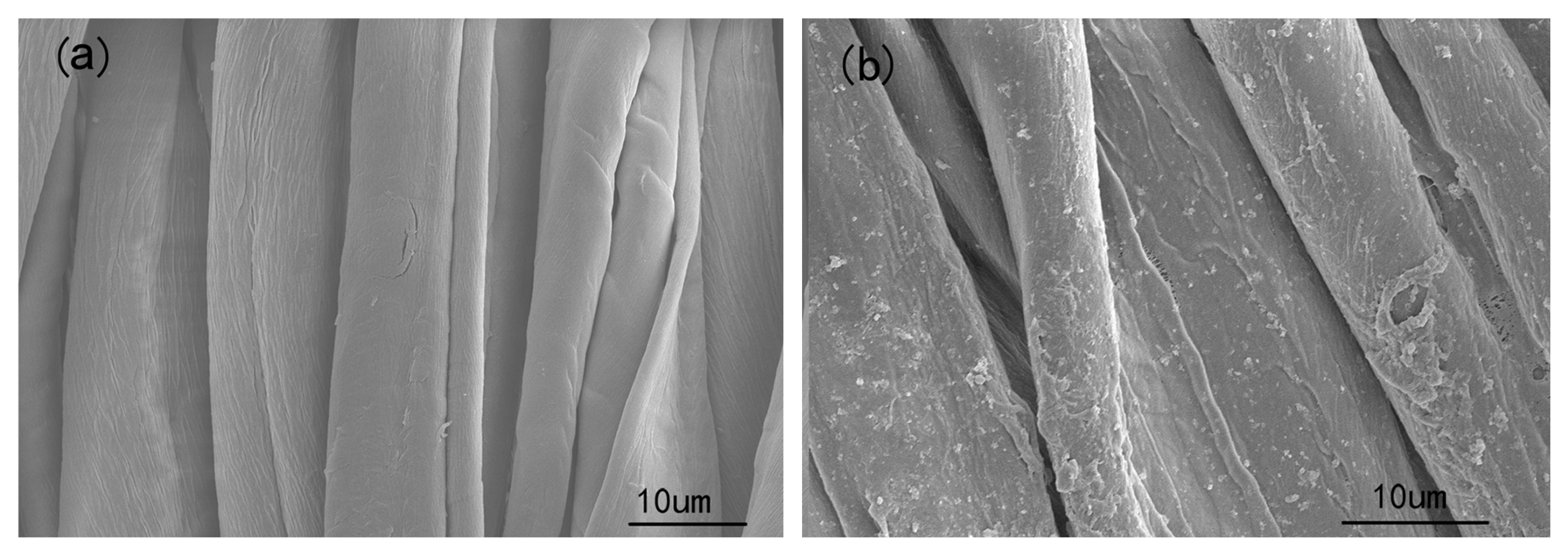 Materials 12 00238 g004a