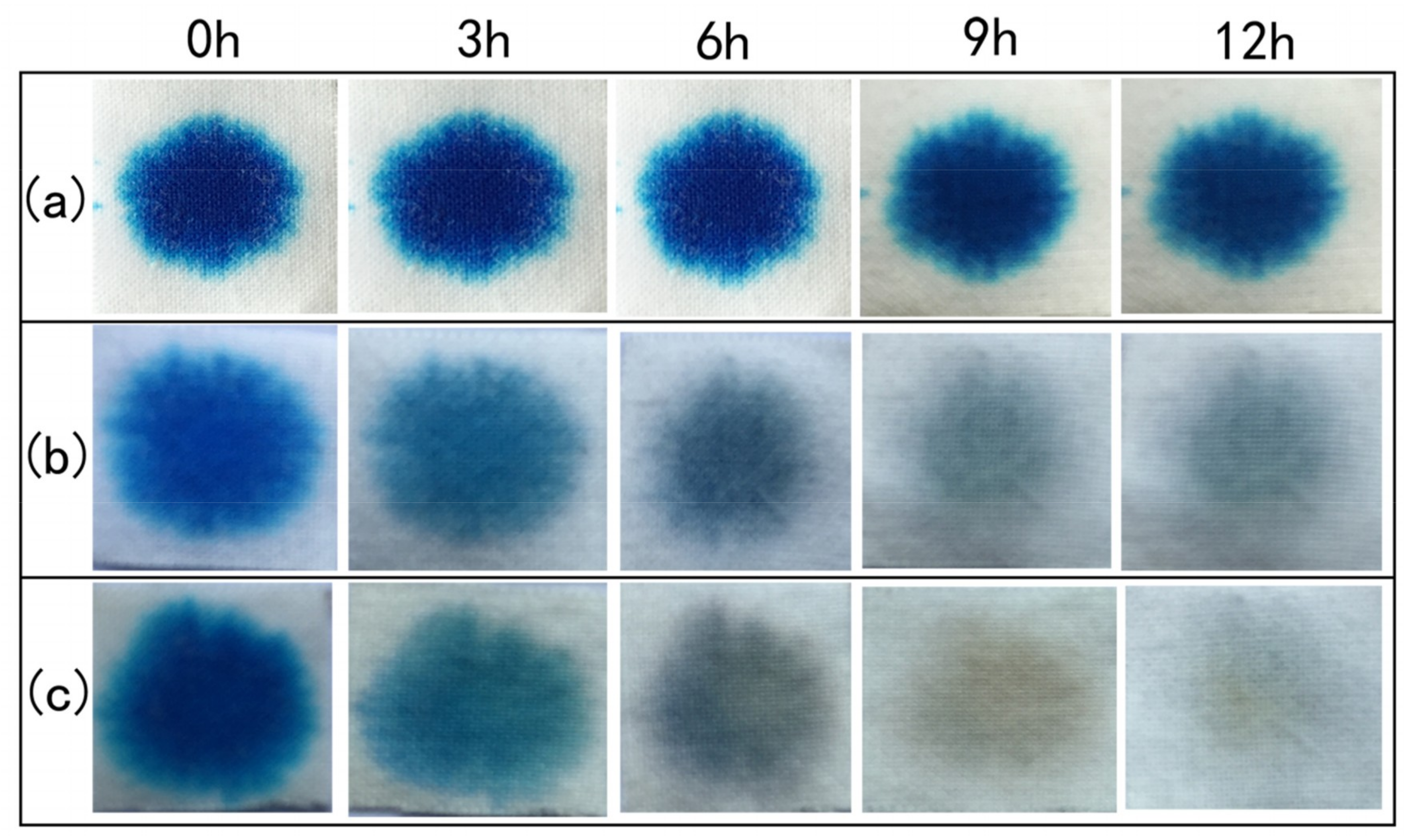 Materials 12 00238 g009