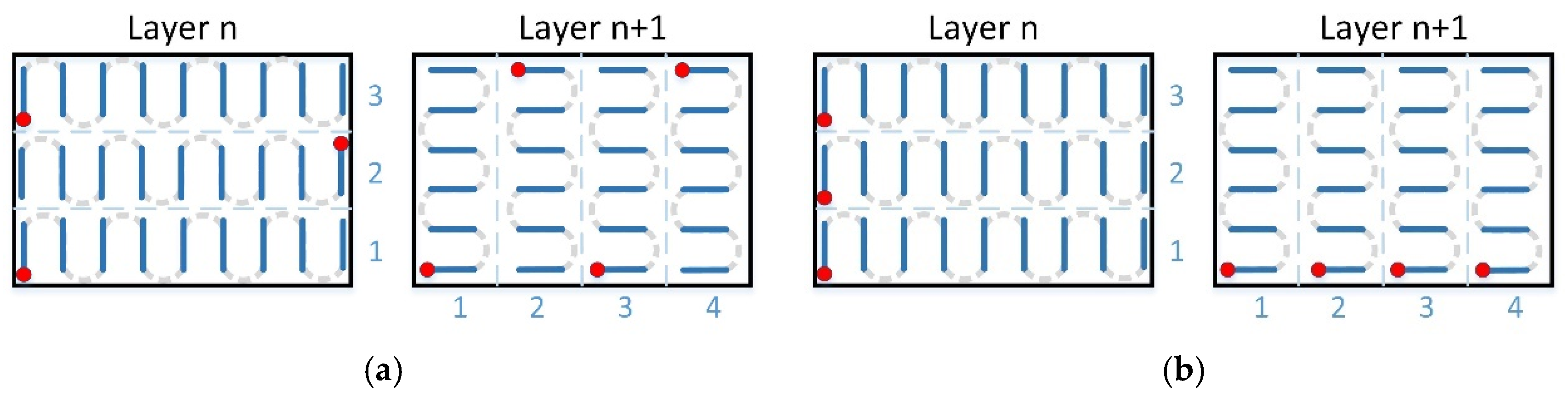 Materials 12 00239 g004 Materials 12 00239 g004