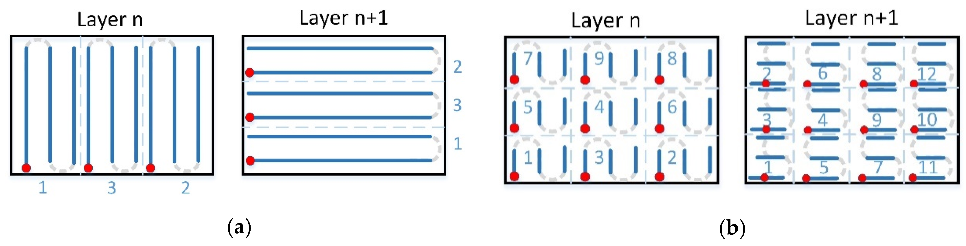 Materials 12 00239 g005 Materials 12 00239 g005