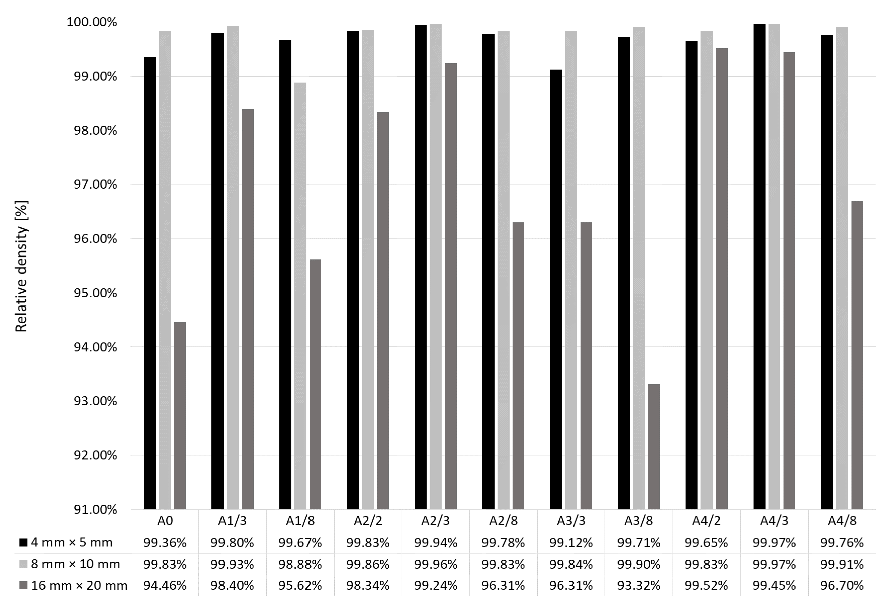 Materials 12 00239 g006 Materials 12 00239 g006