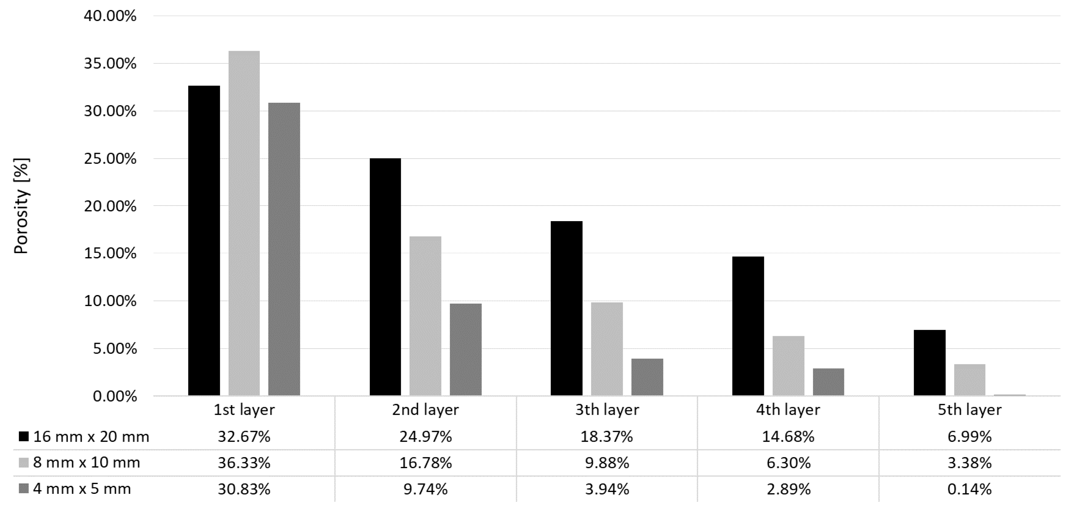 Materials 12 00239 g015 Materials 12 00239 g015